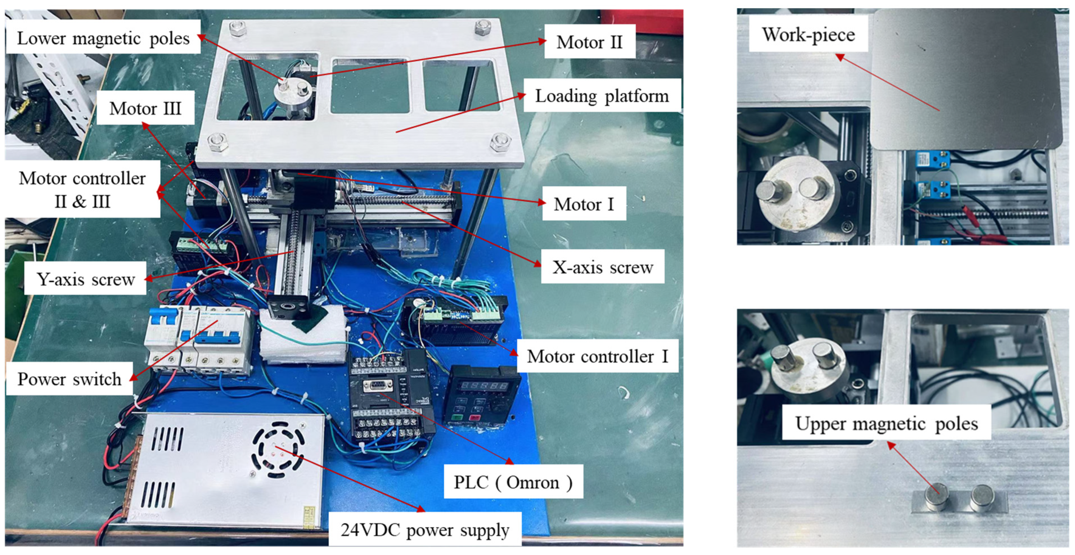 Micromachines 16 00620 g004