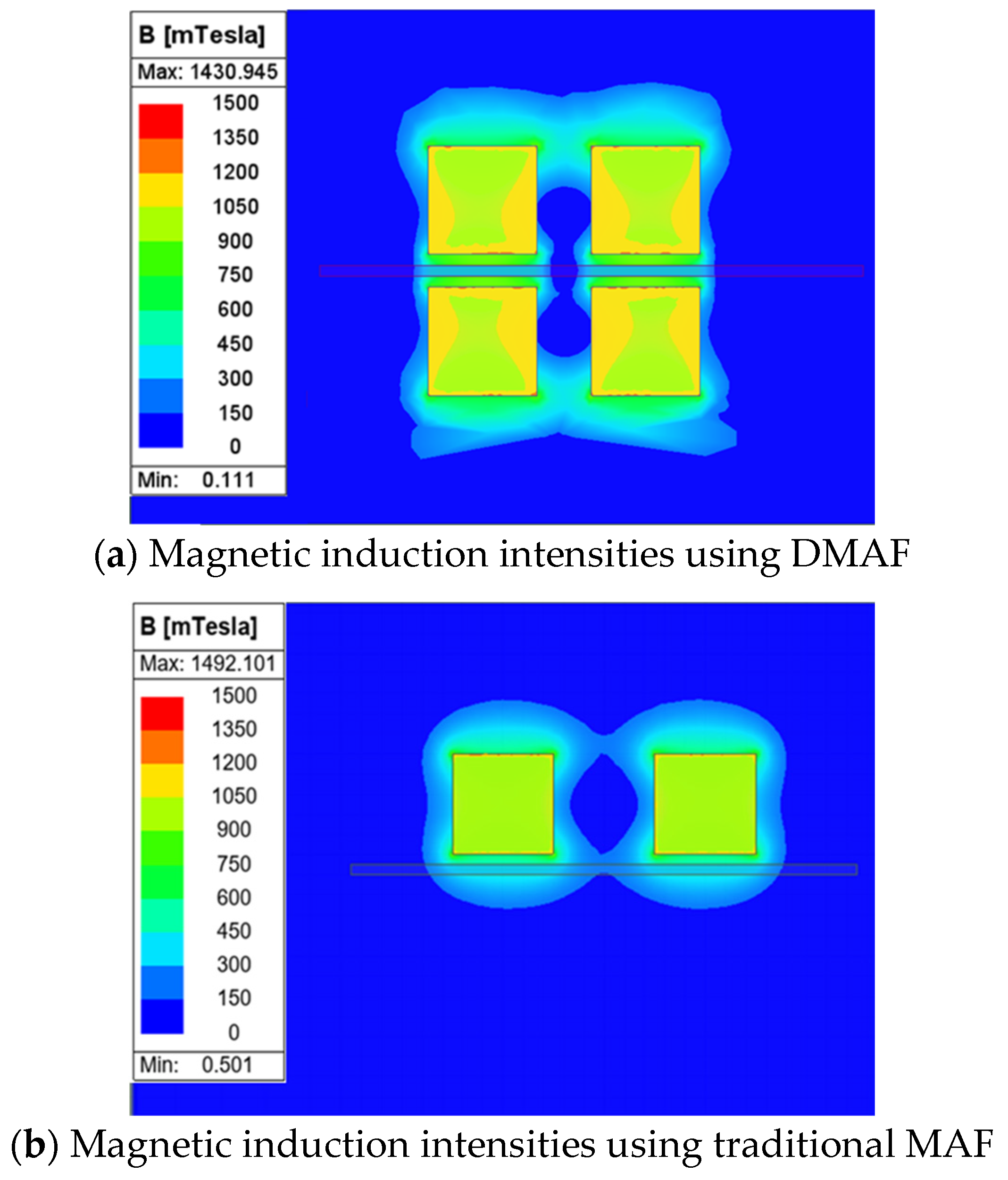 Micromachines 16 00620 g014