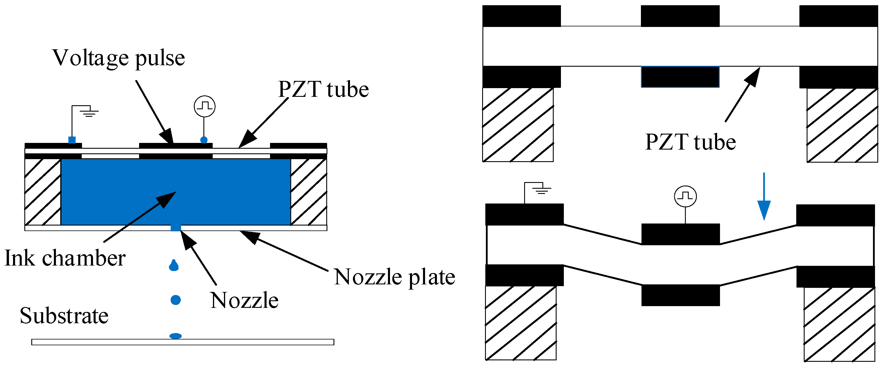 Micromachines 16 00621 g001