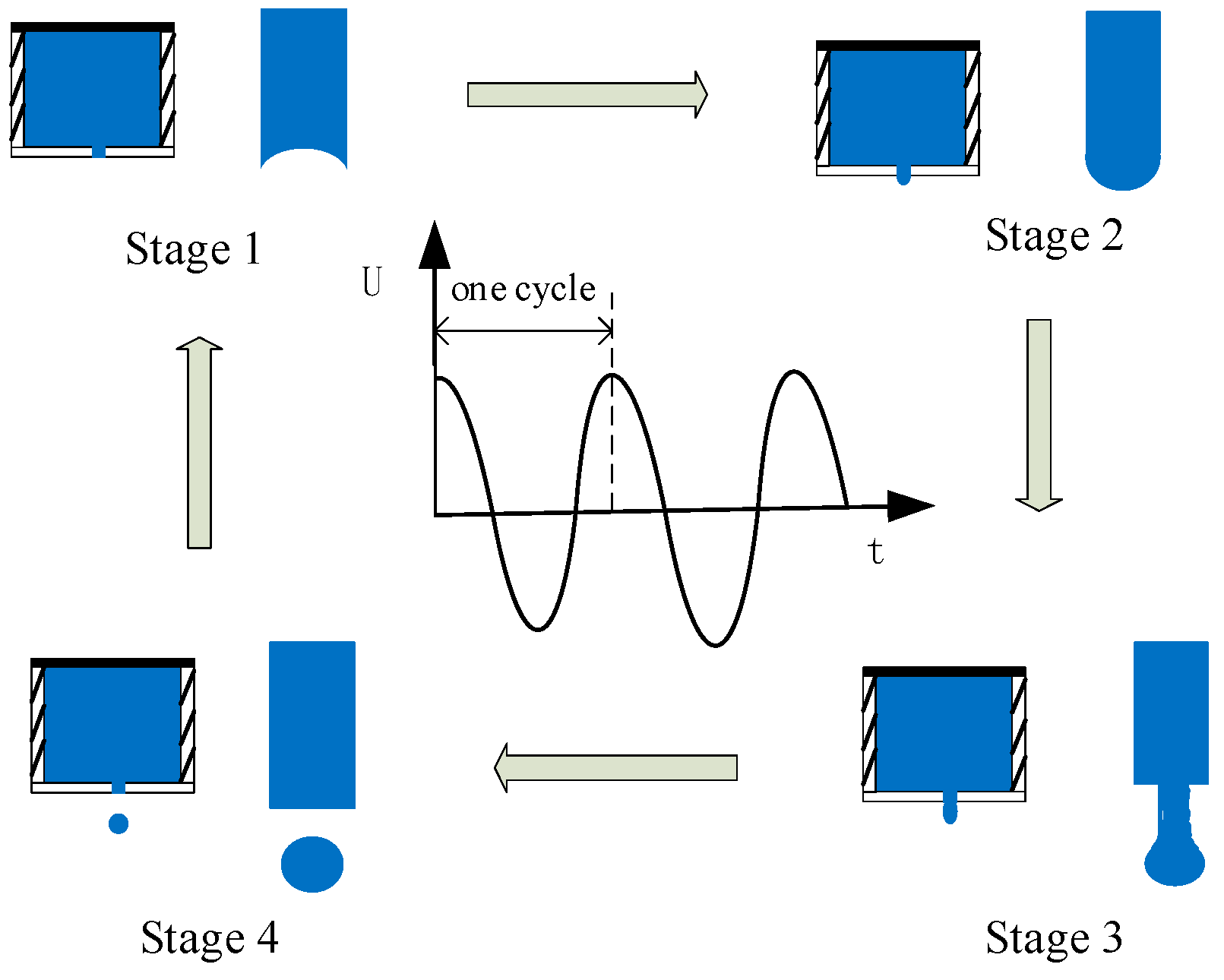 Micromachines 16 00621 g002