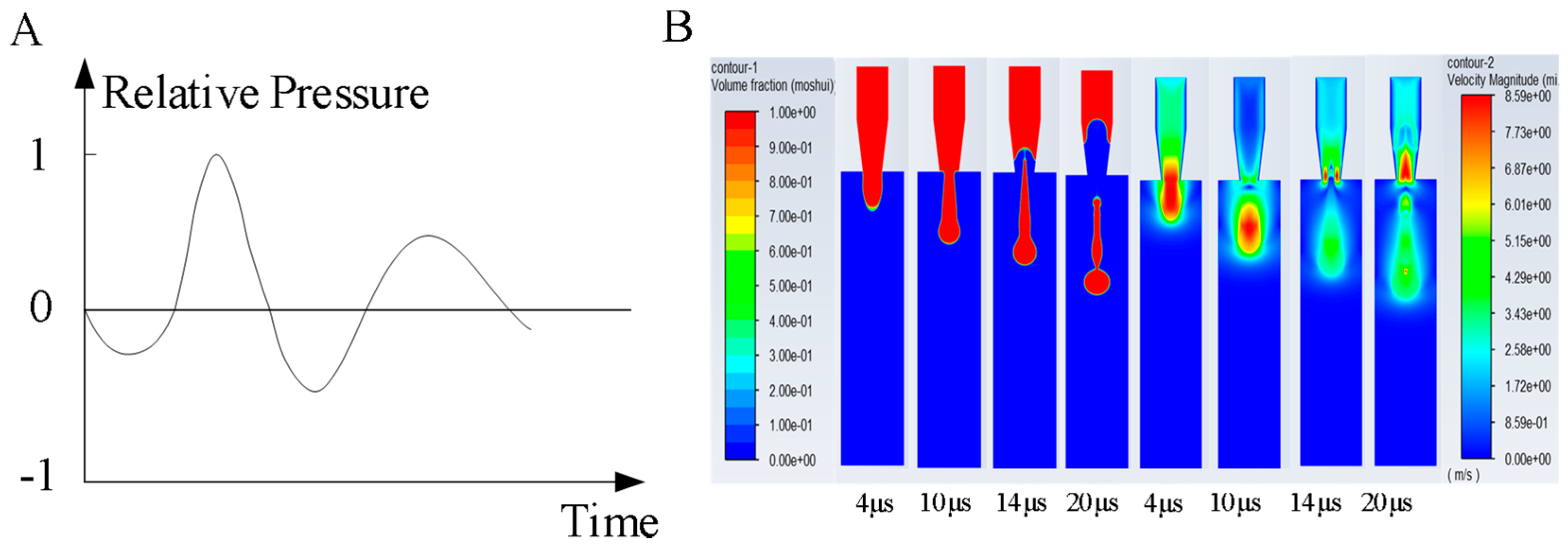 Micromachines 16 00621 g004