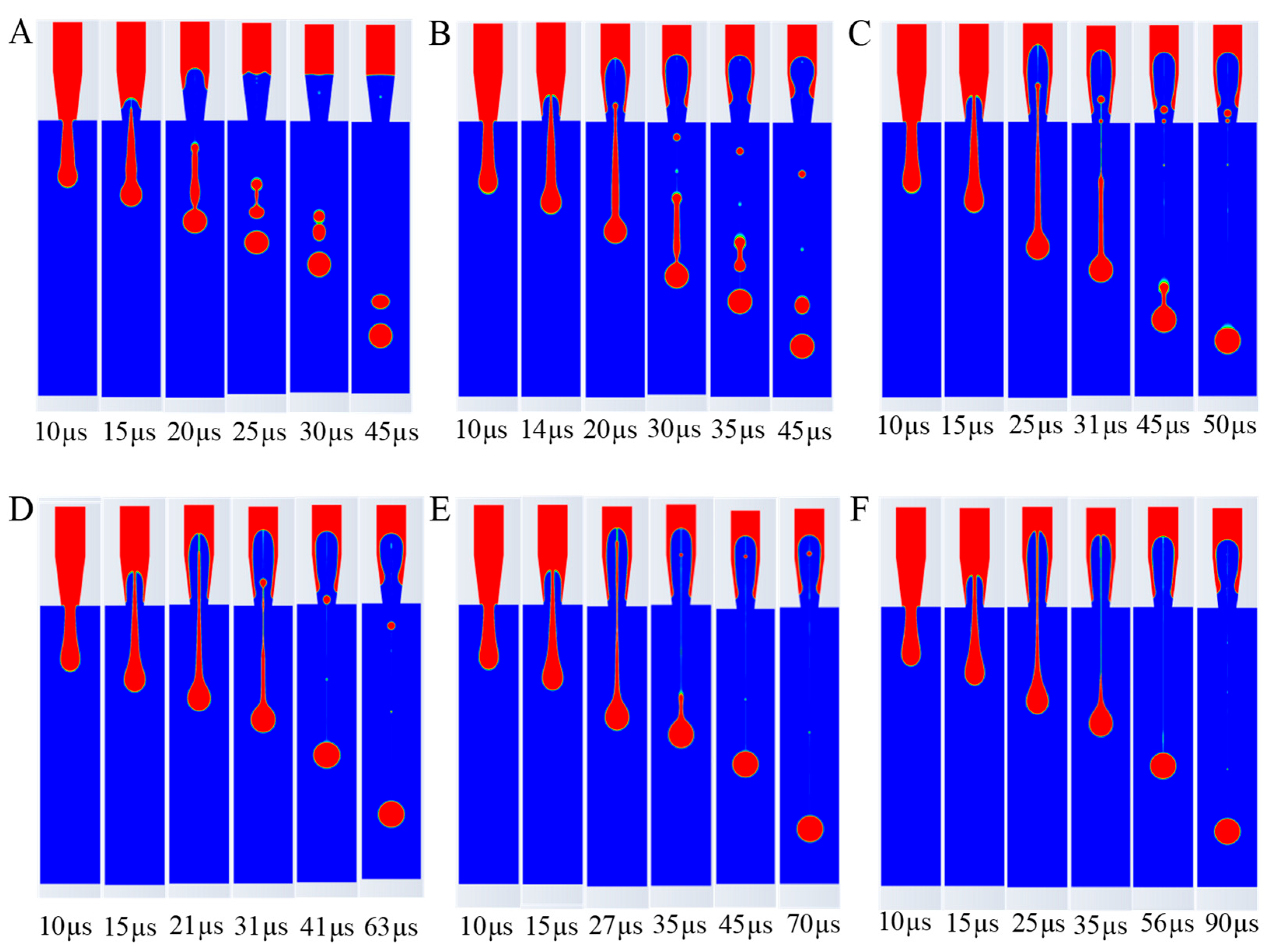 Micromachines 16 00621 g005