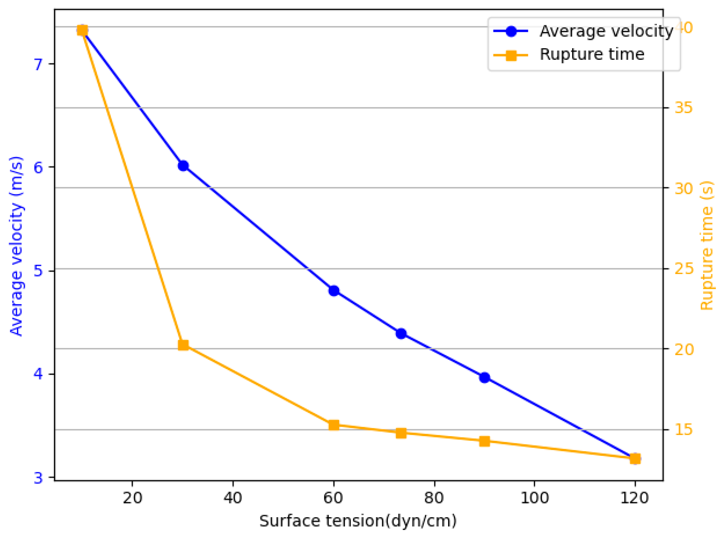 Micromachines 16 00621 g008