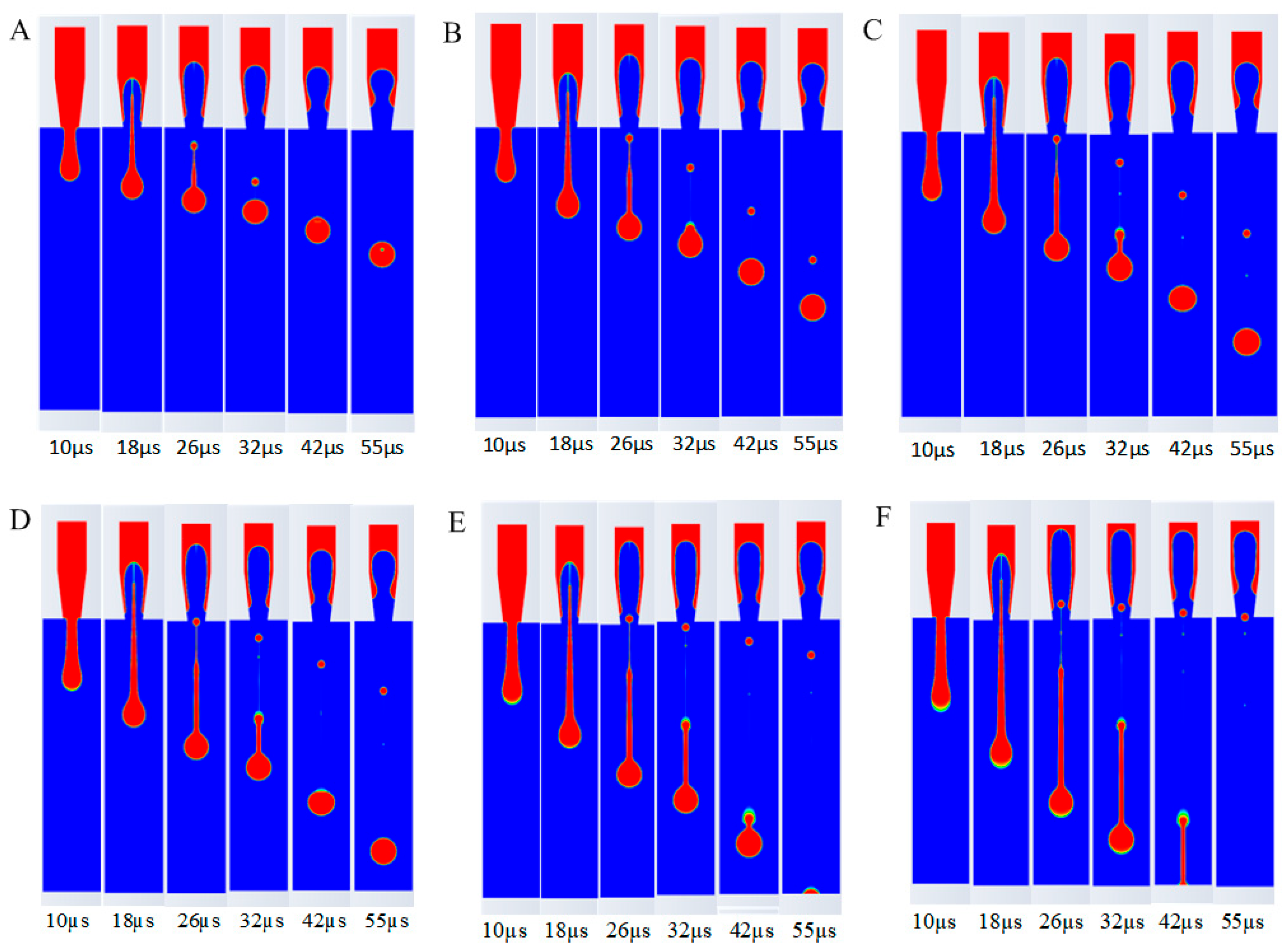 Micromachines 16 00621 g009