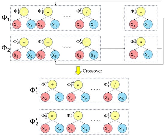 Micromachines 16 00622 g0a1