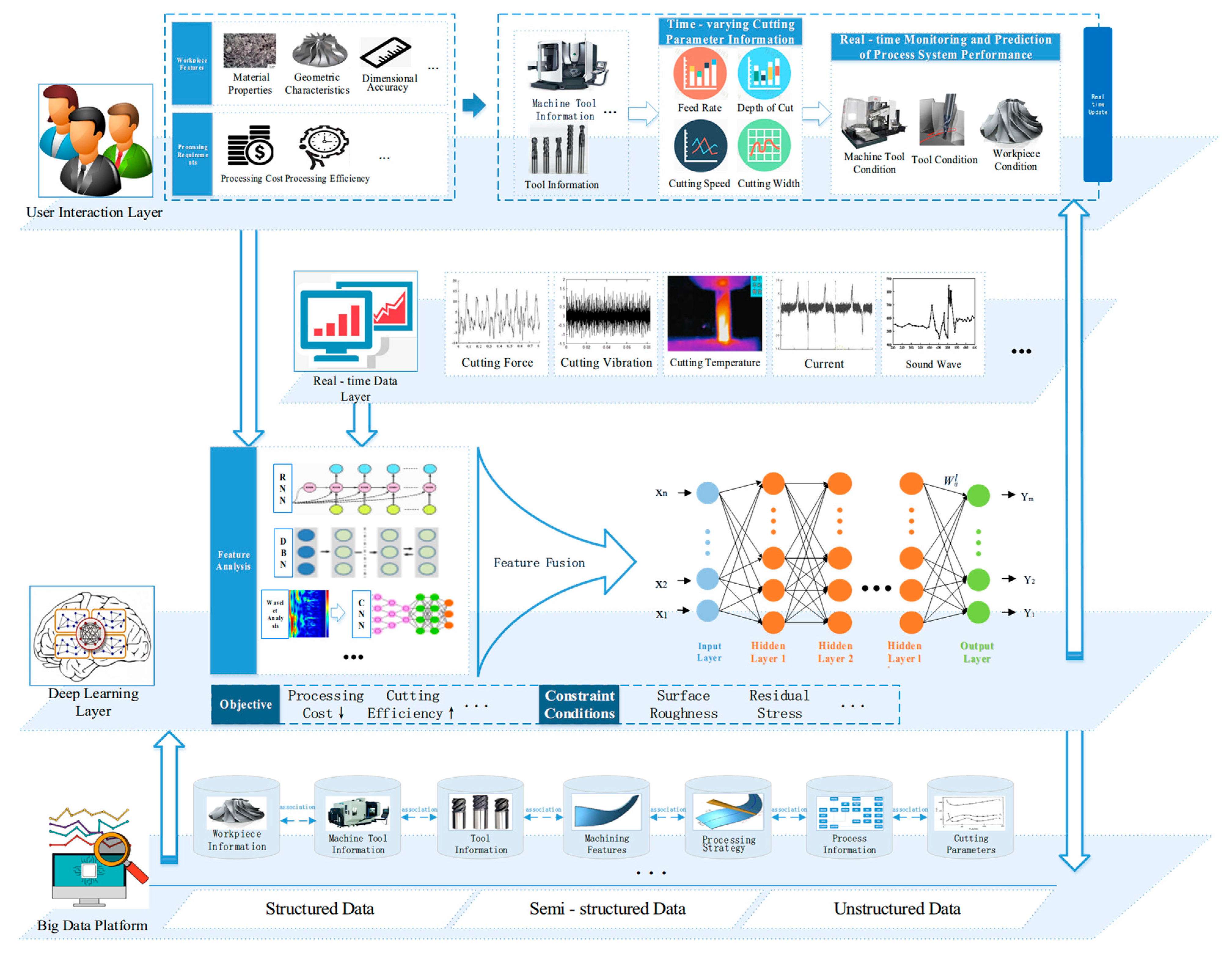 Micromachines 16 00624 g003