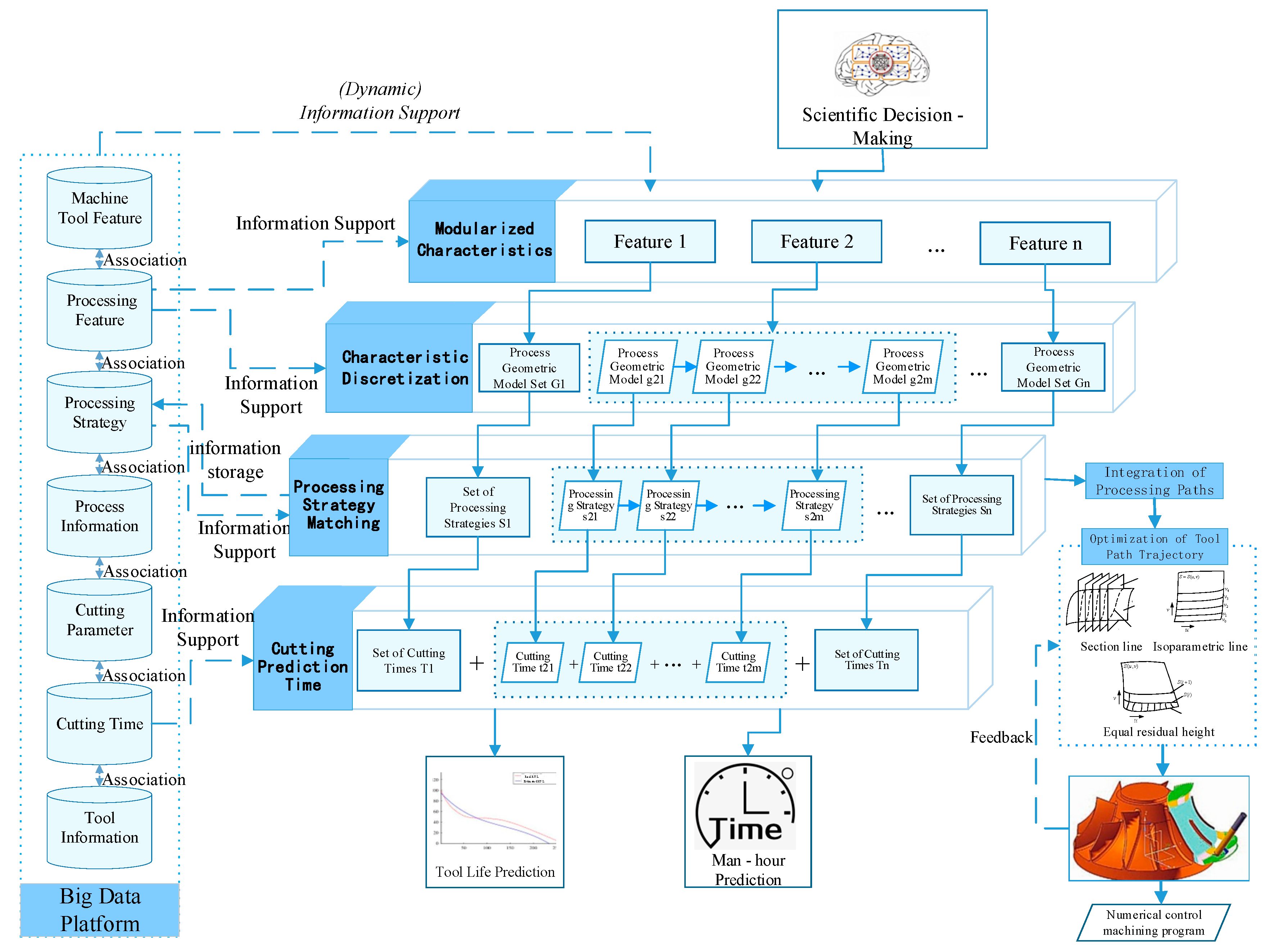 Micromachines 16 00624 g006