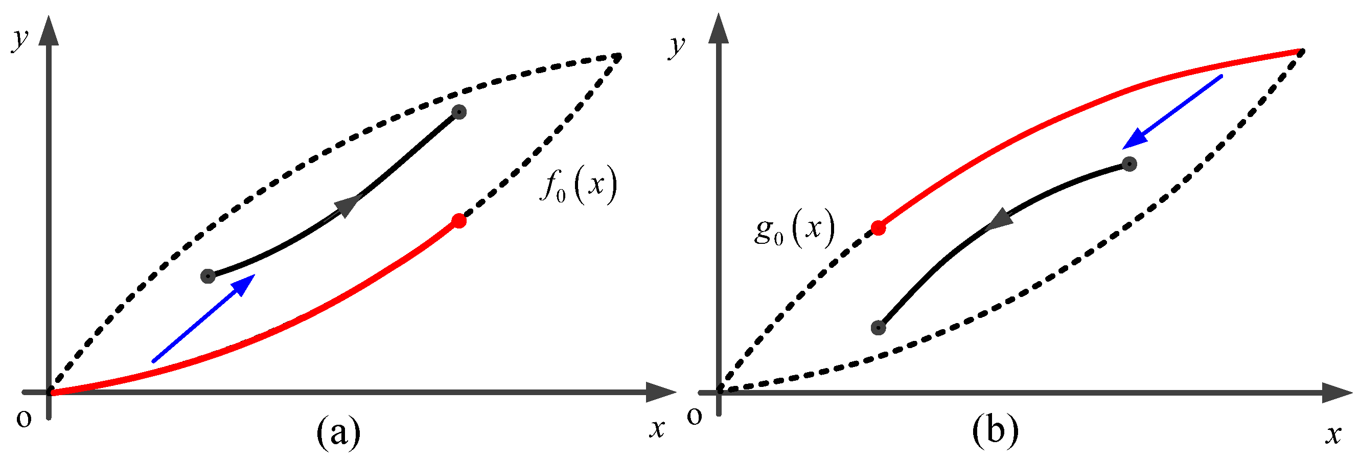 Micromachines 16 00626 g002
