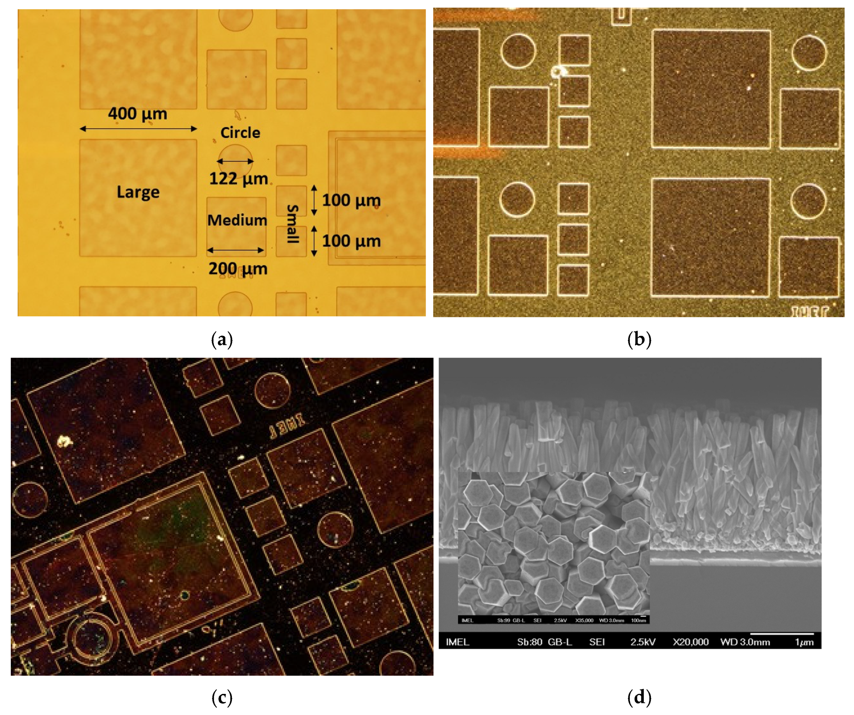 Micromachines 16 00627 g003a