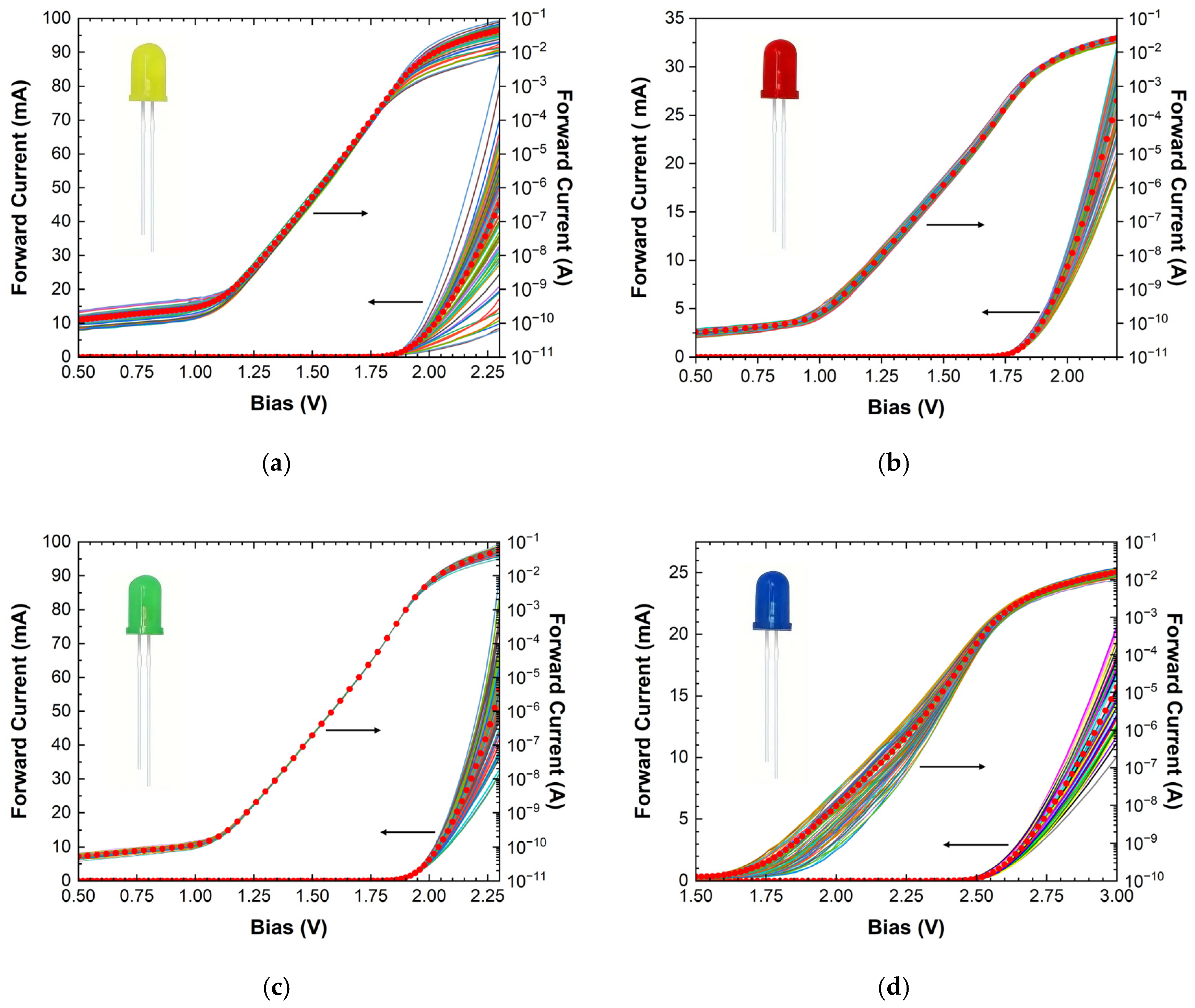 Micromachines 16 00627 g005