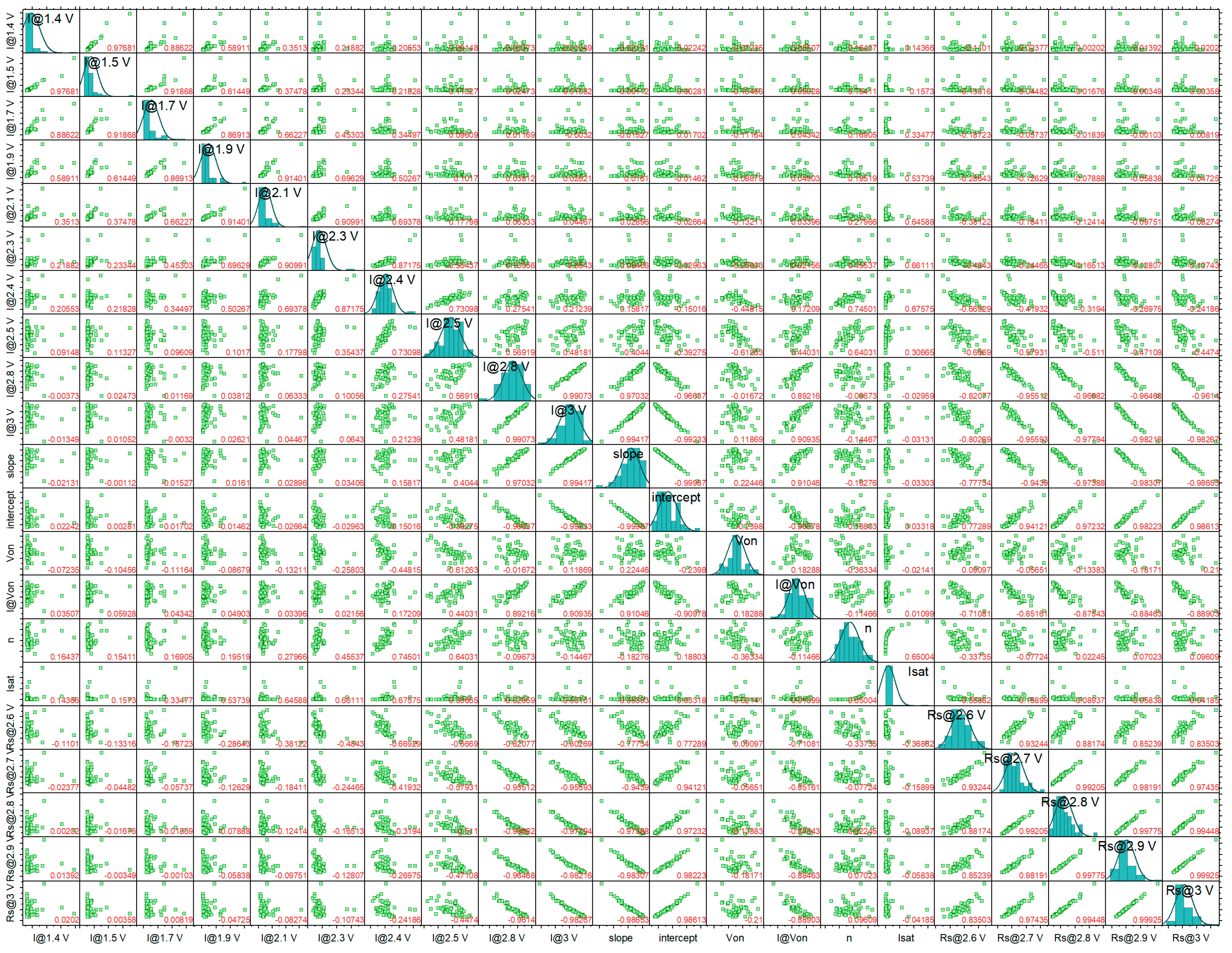 Micromachines 16 00627 i001