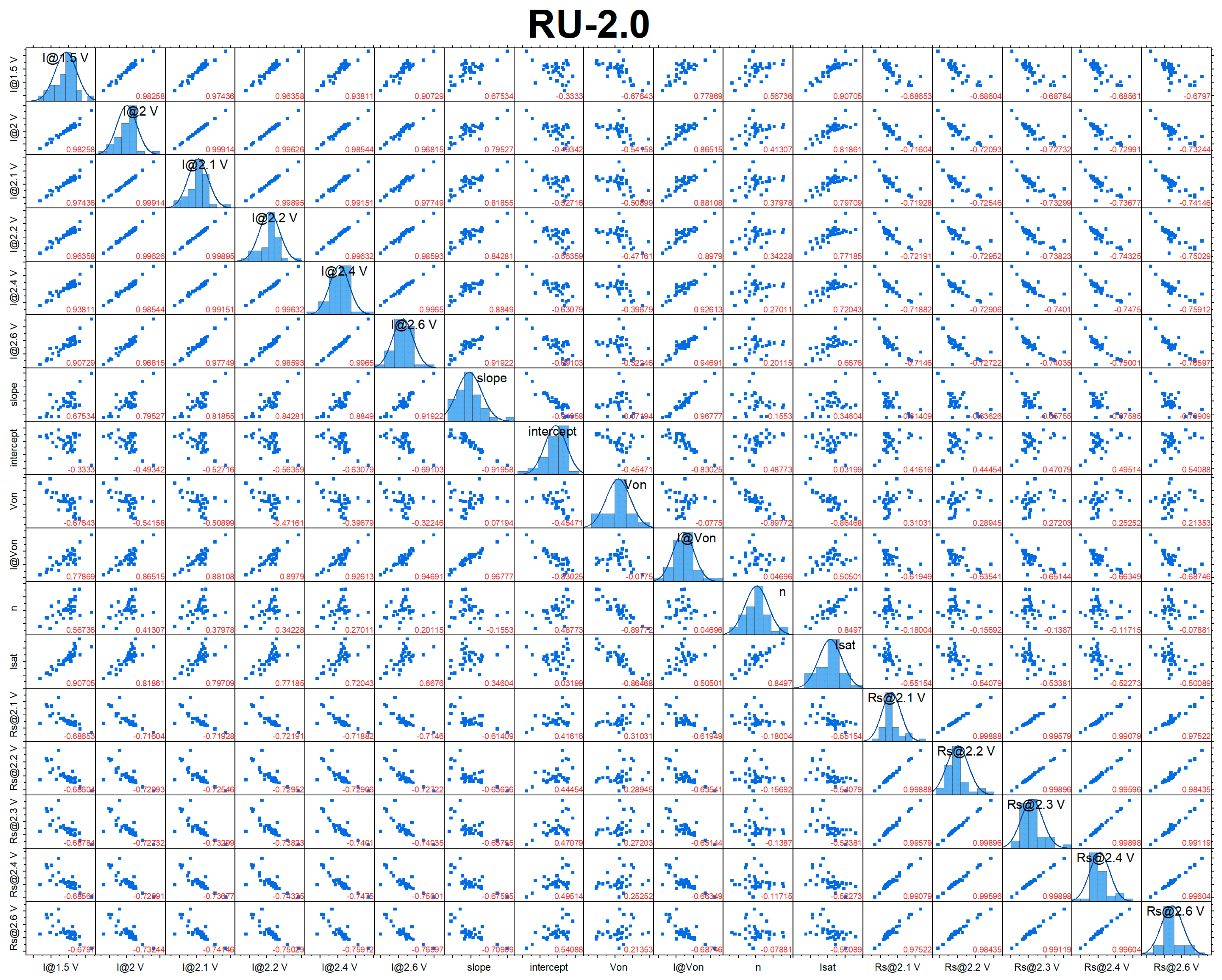 Micromachines 16 00627 i003