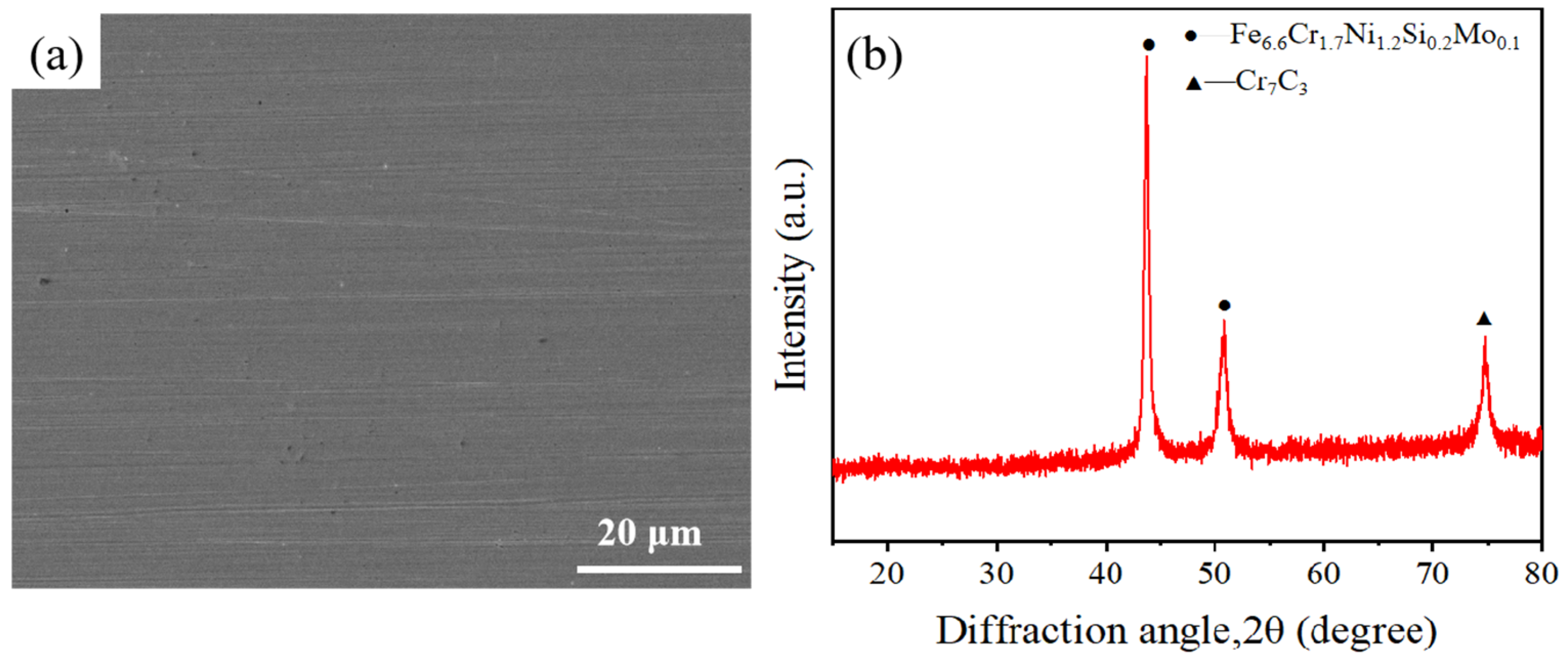 Micromachines 16 00634 g009