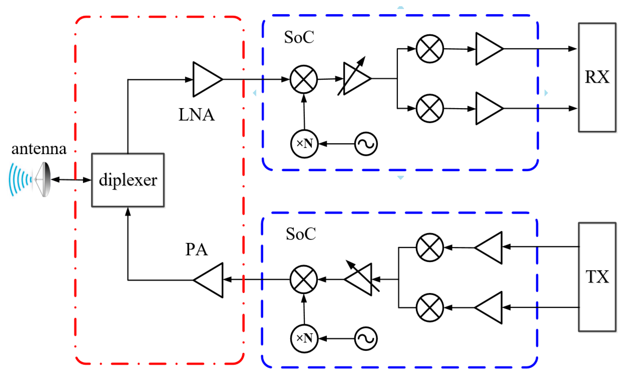 Micromachines 16 00644 g001