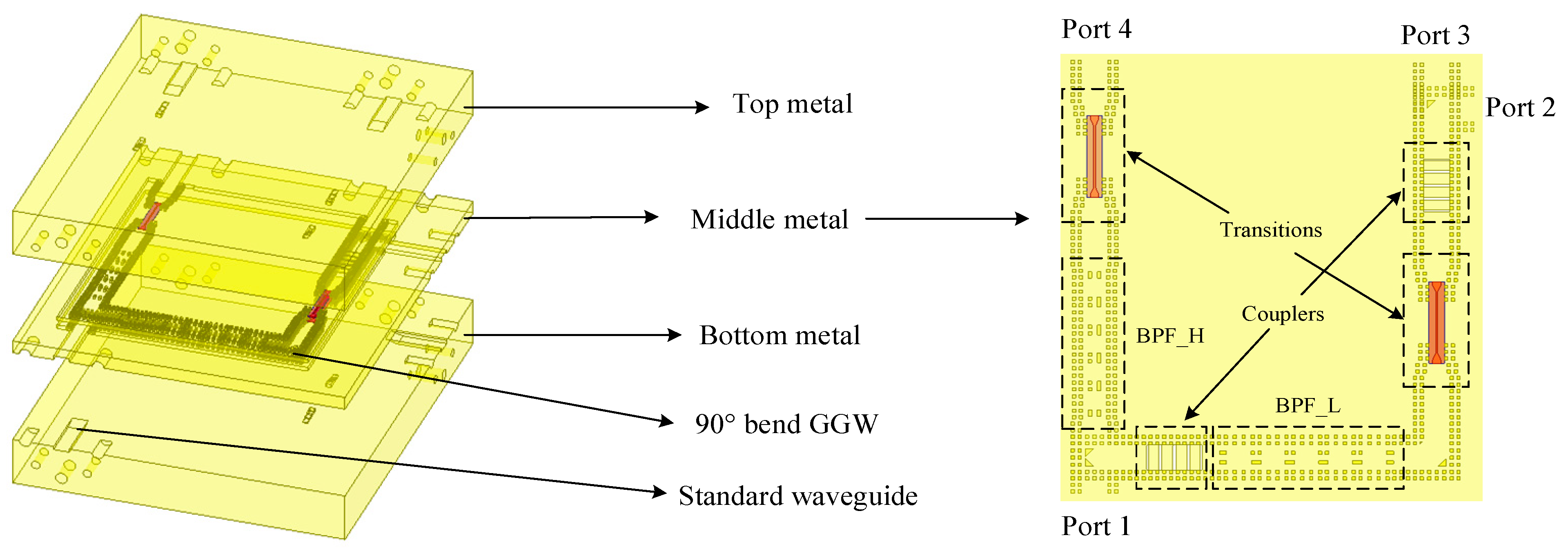 Micromachines 16 00644 g003