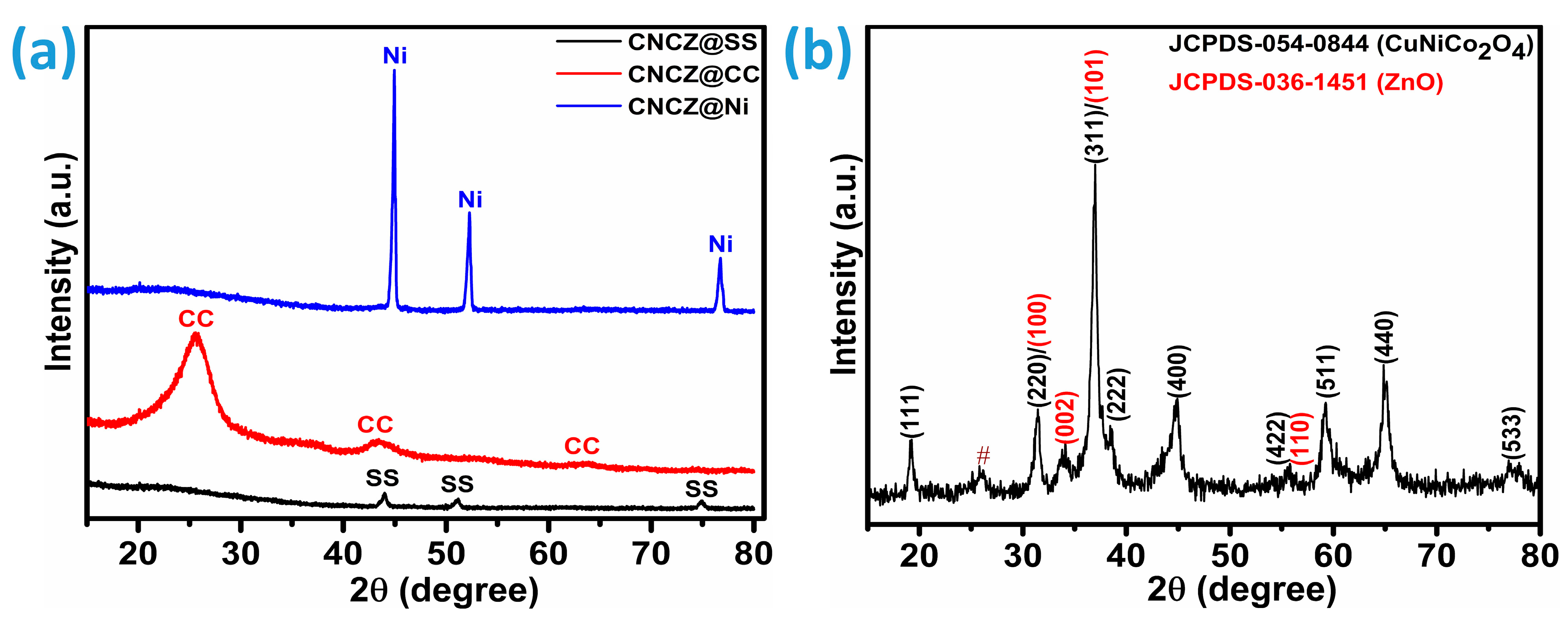 Micromachines 16 00645 g001