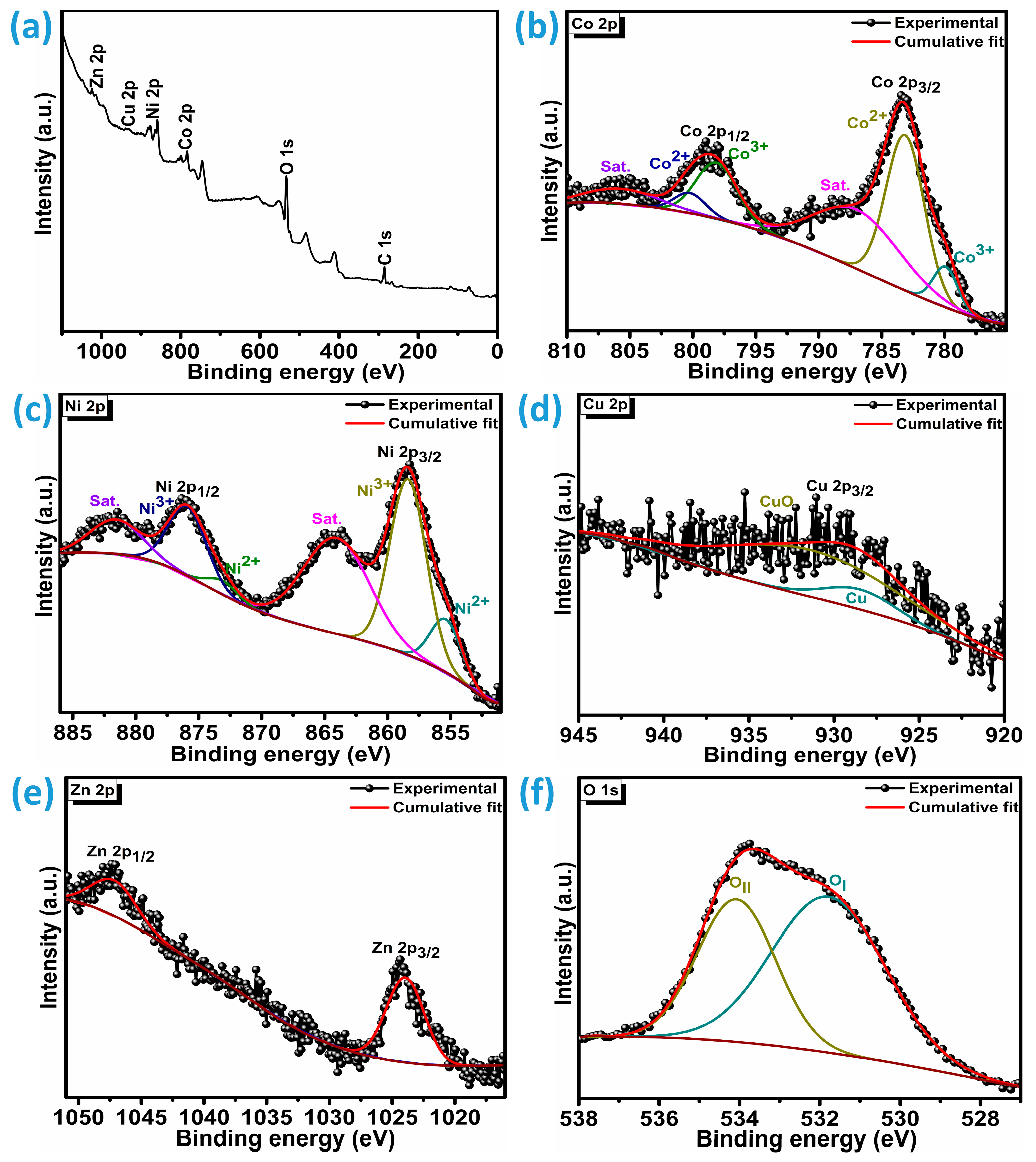 Micromachines 16 00645 g002