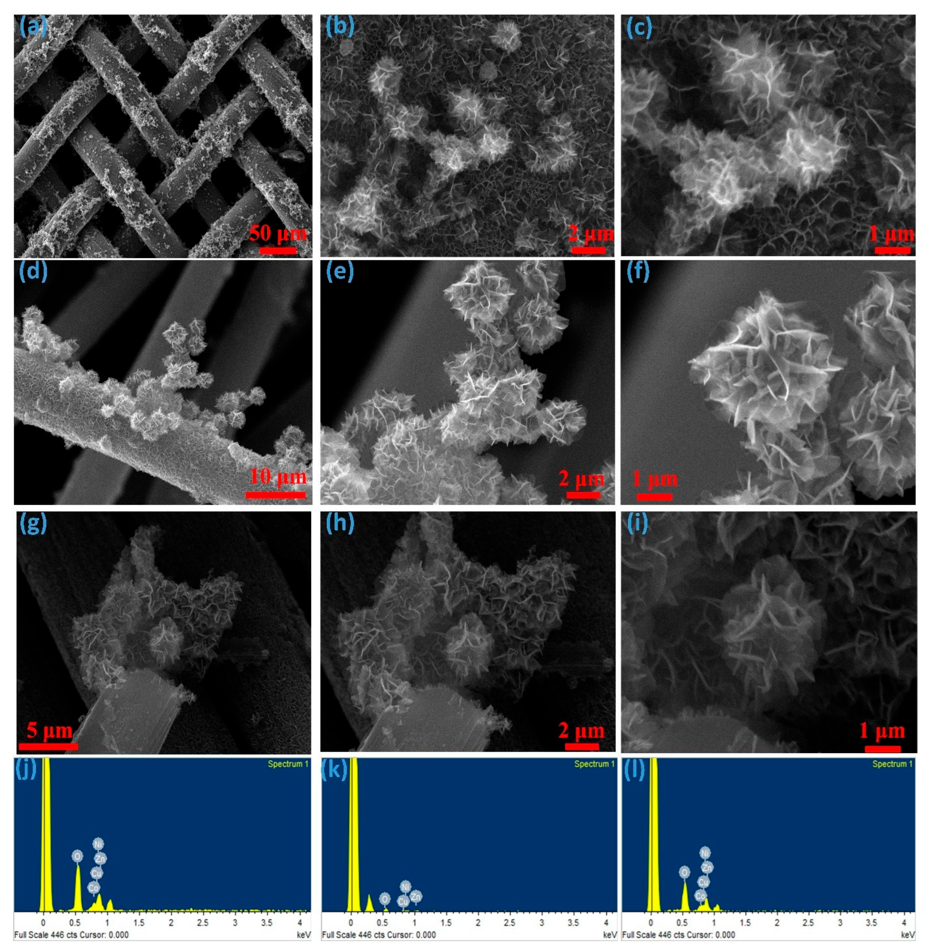 Micromachines 16 00645 g003