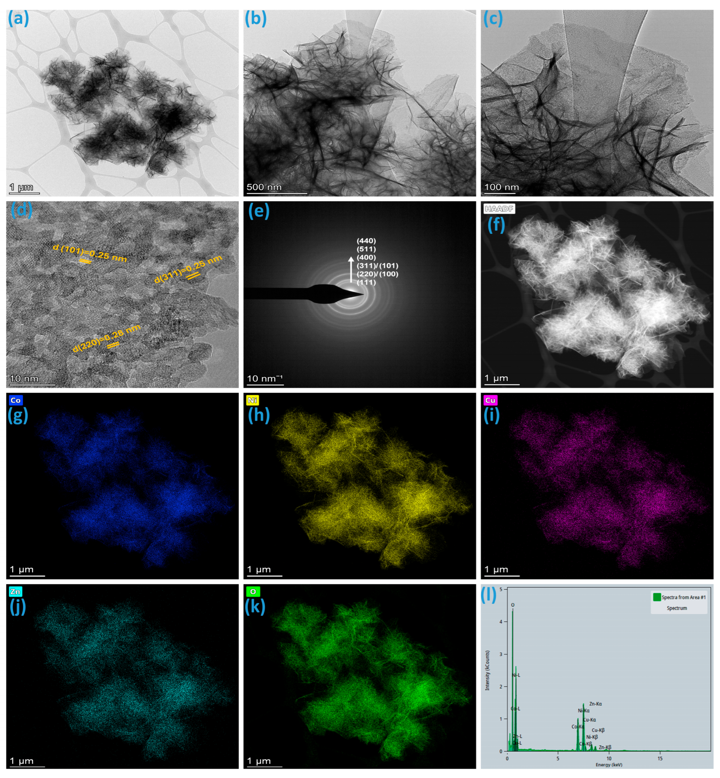 Micromachines 16 00645 g004