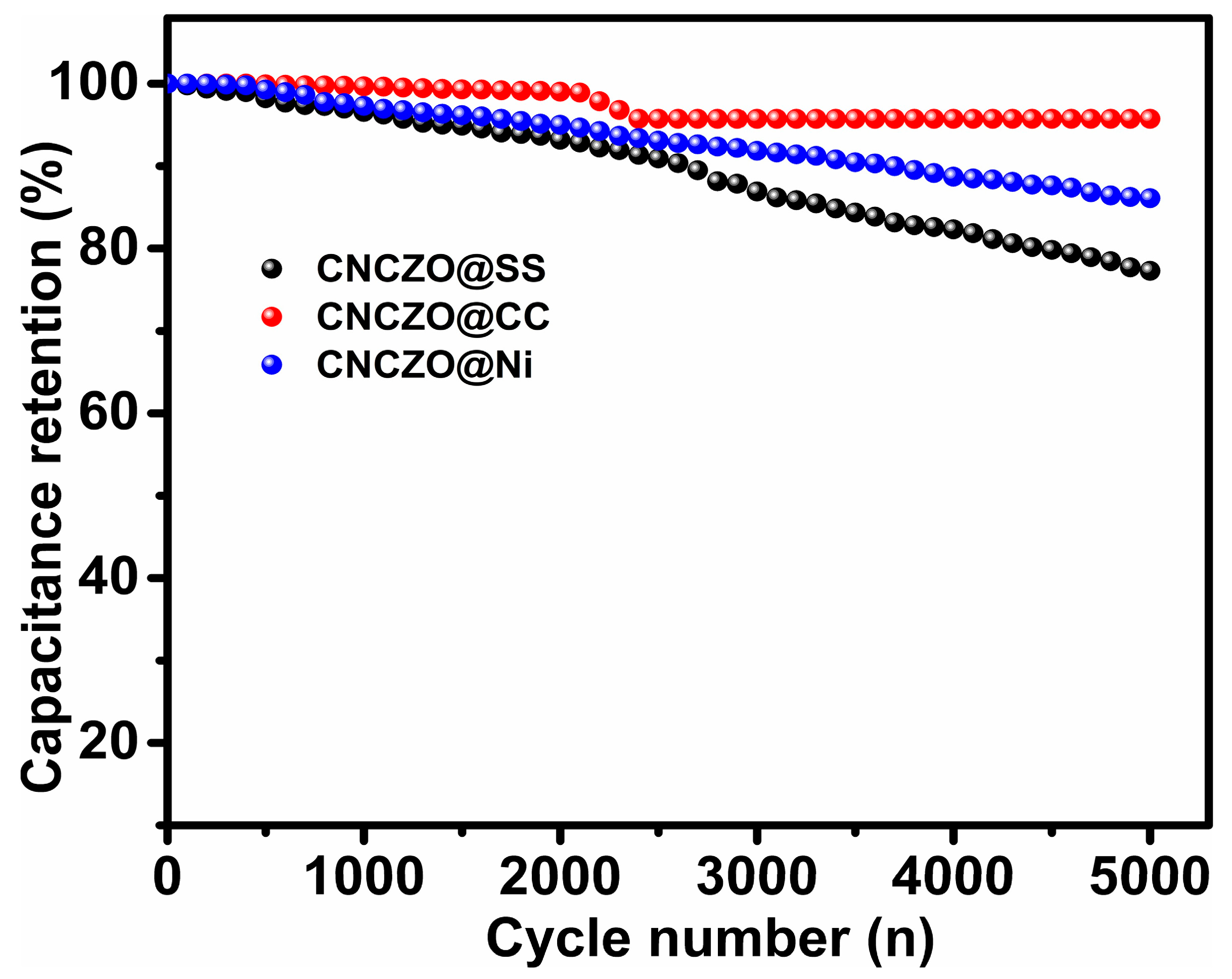 Micromachines 16 00645 g010