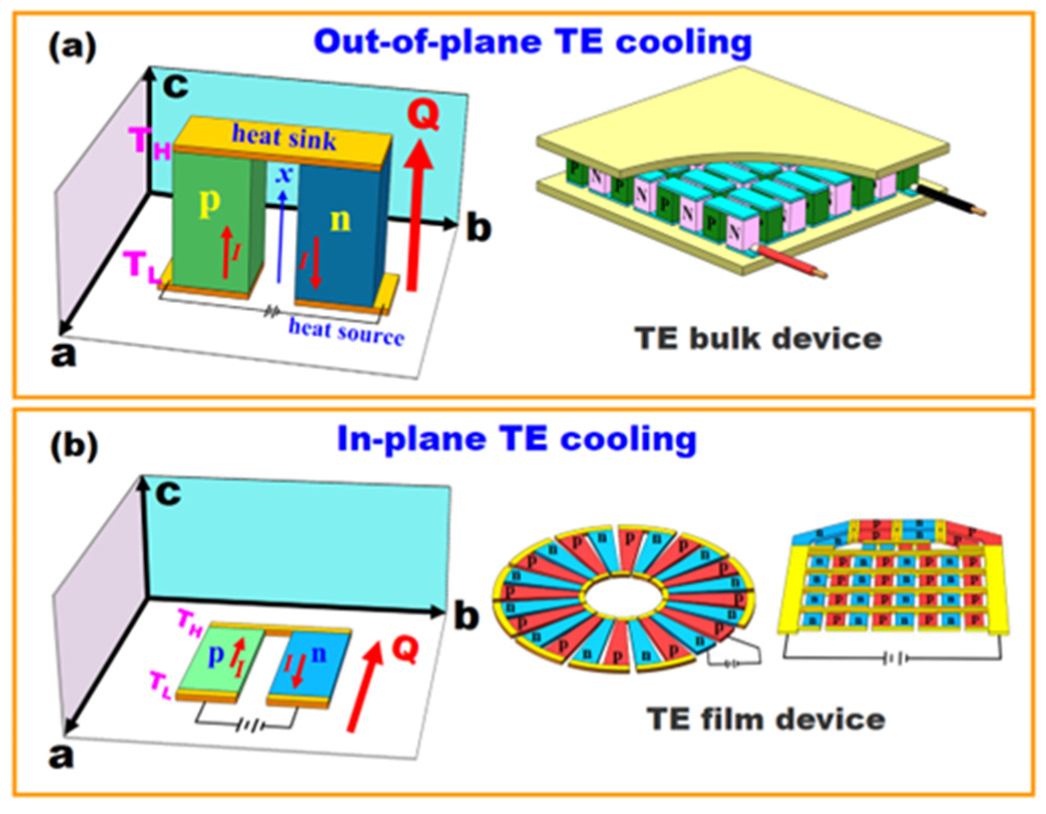 Micromachines 16 00648 g001
