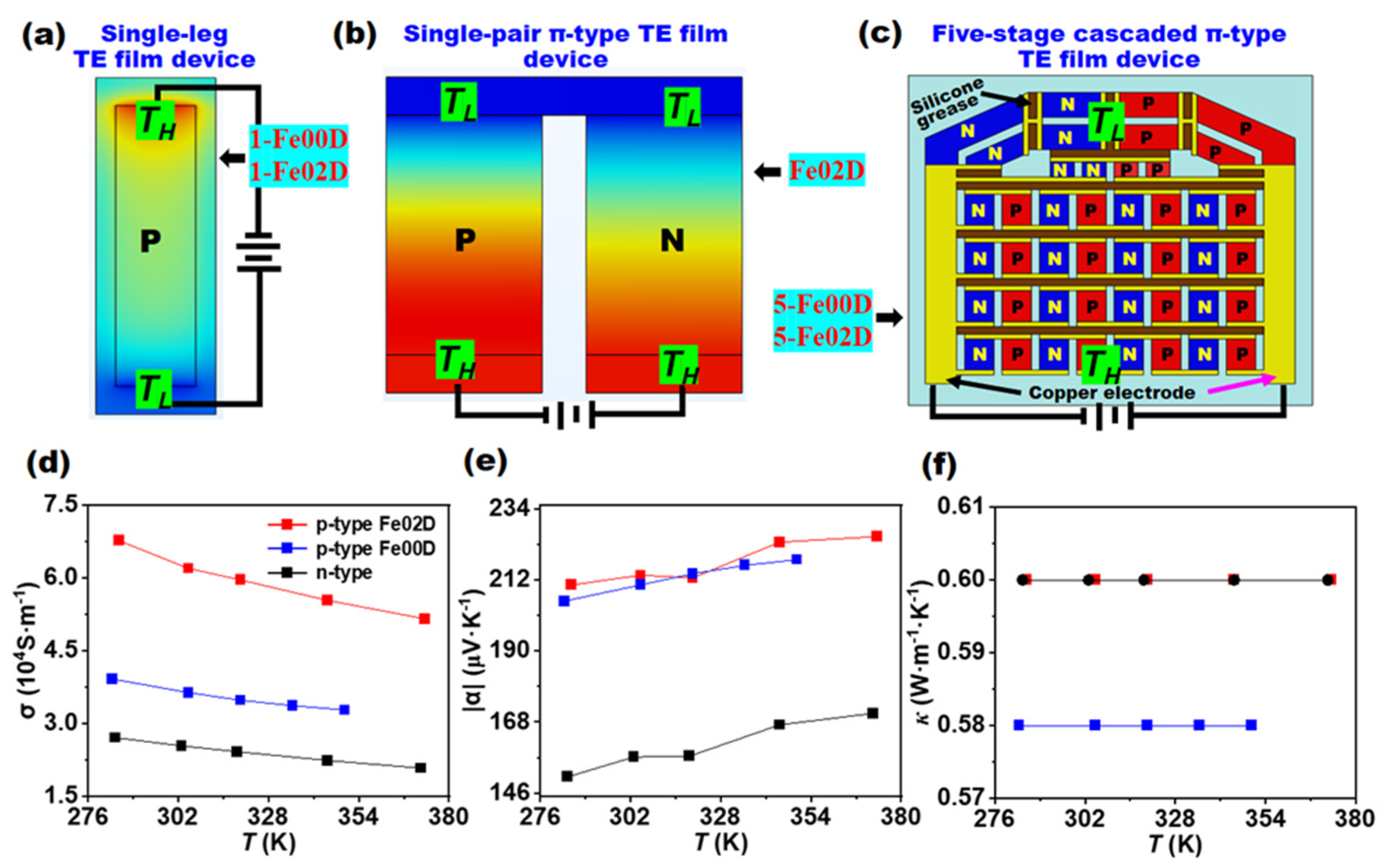 Micromachines 16 00648 g002