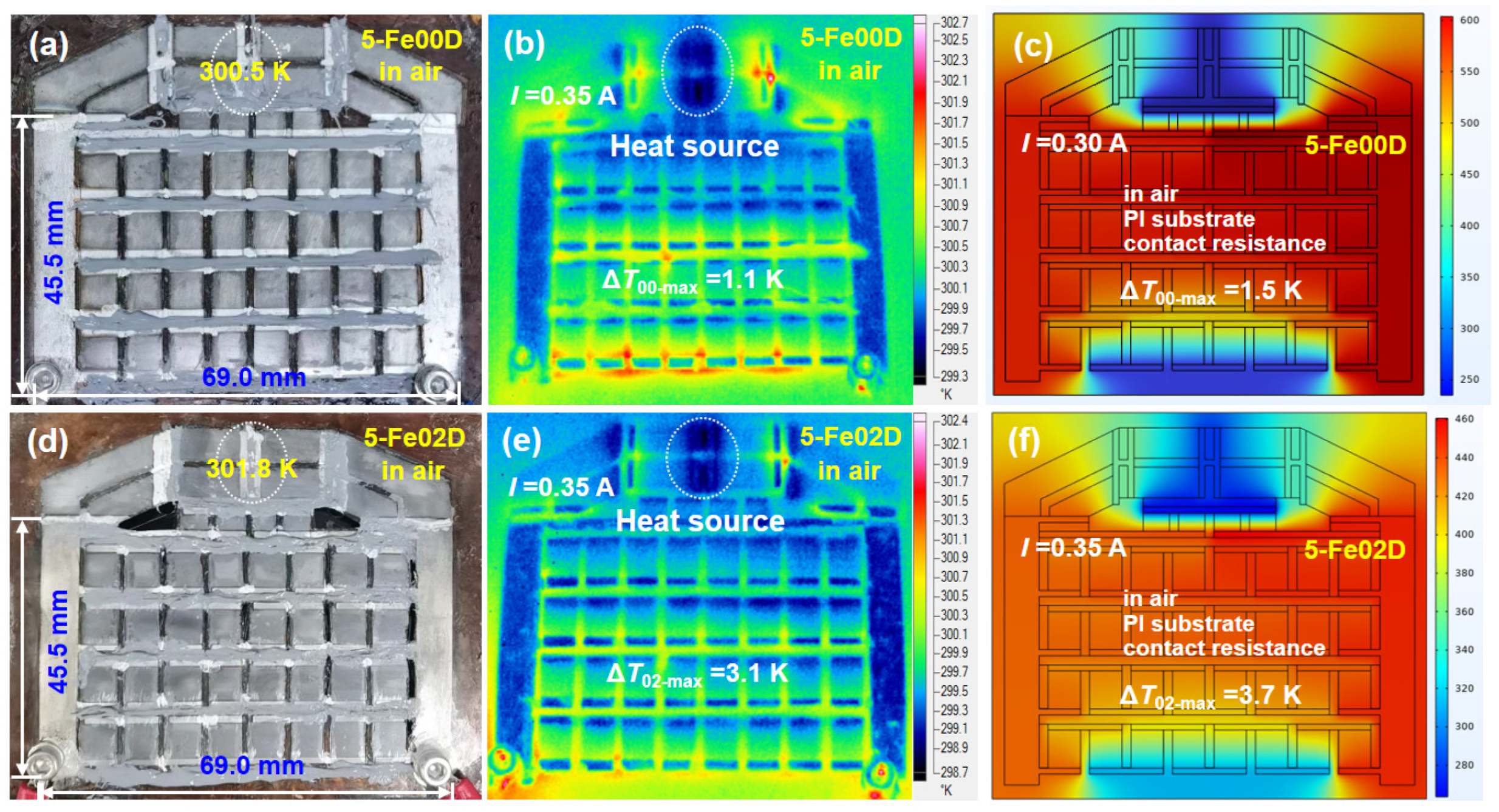 Micromachines 16 00648 g005