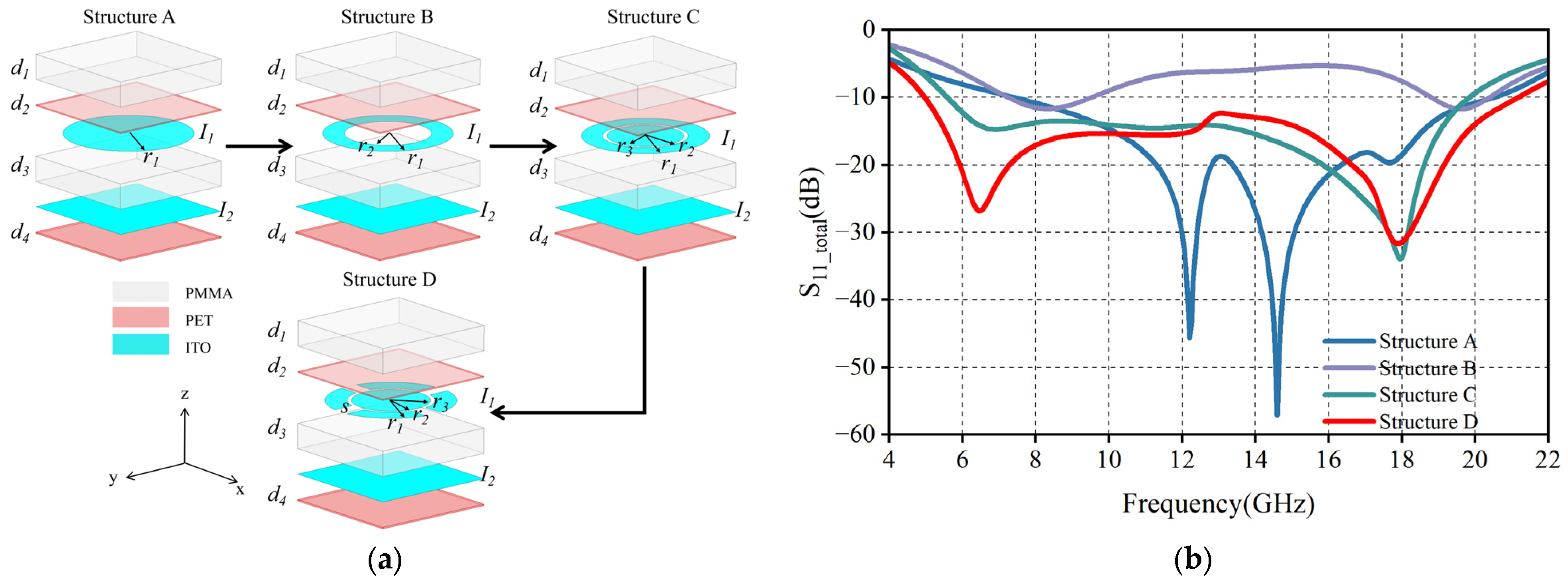 Micromachines 16 00653 g003