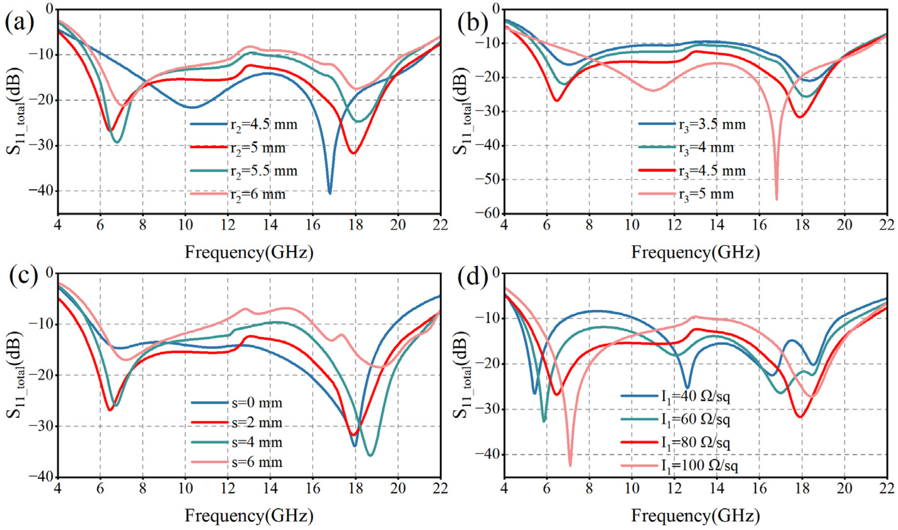 Micromachines 16 00653 g004