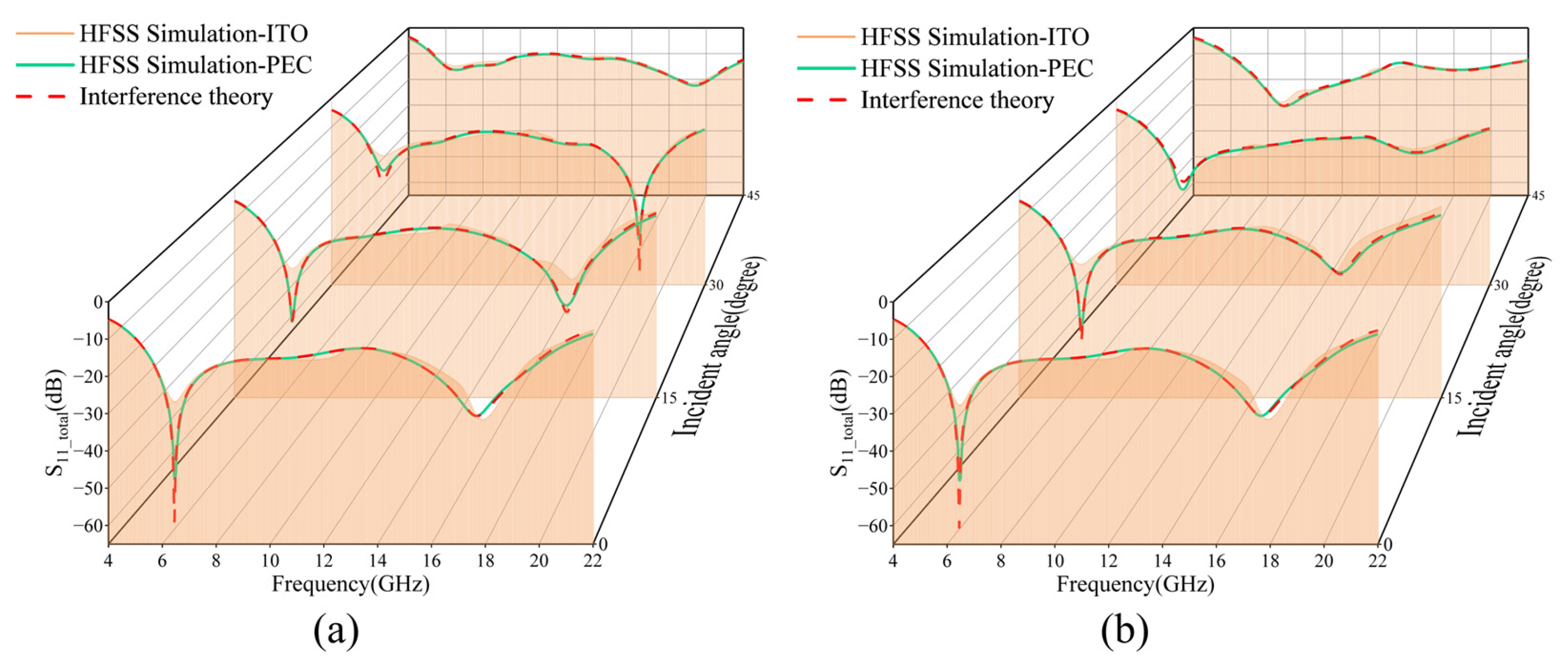 Micromachines 16 00653 g006