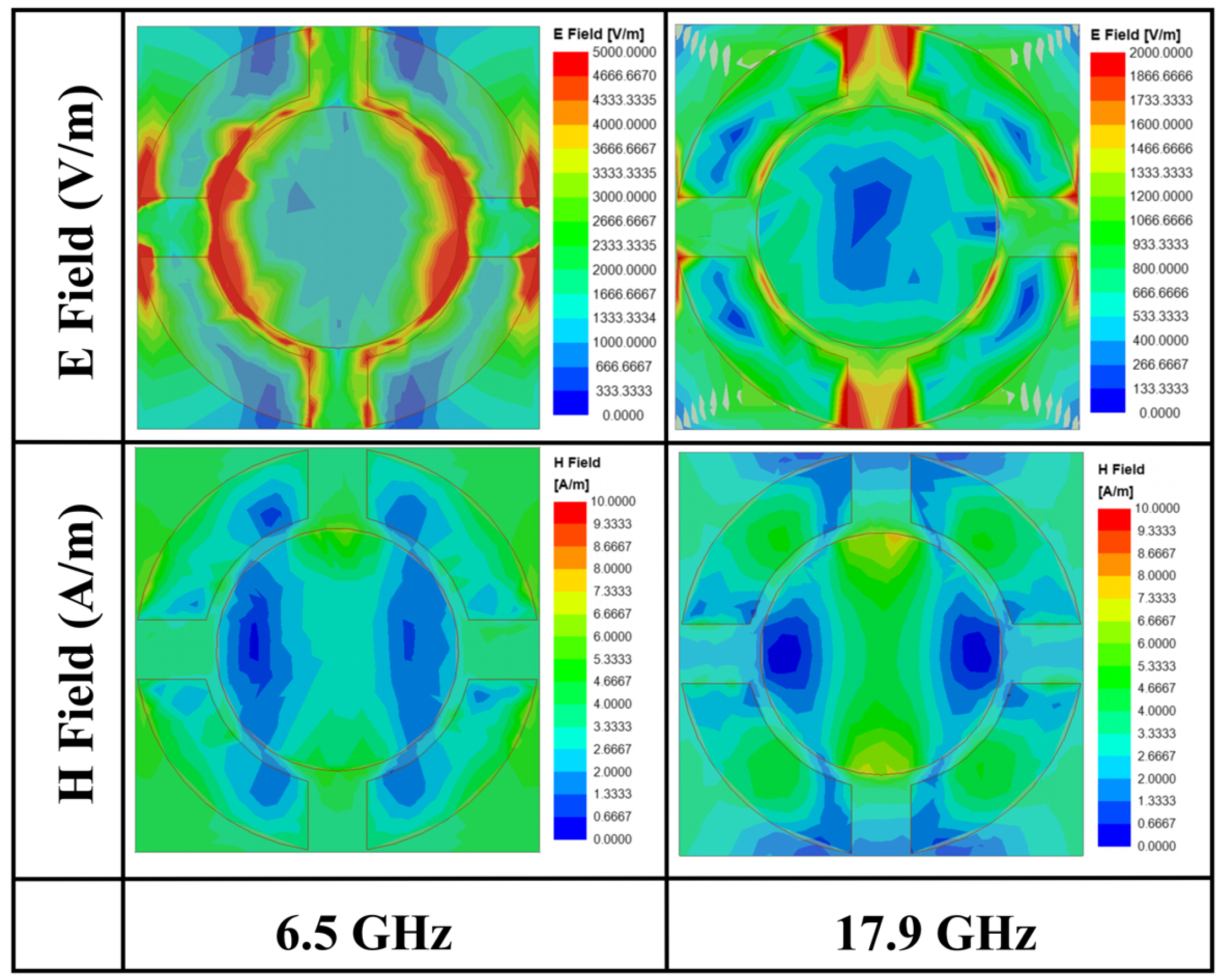 Micromachines 16 00653 g007
