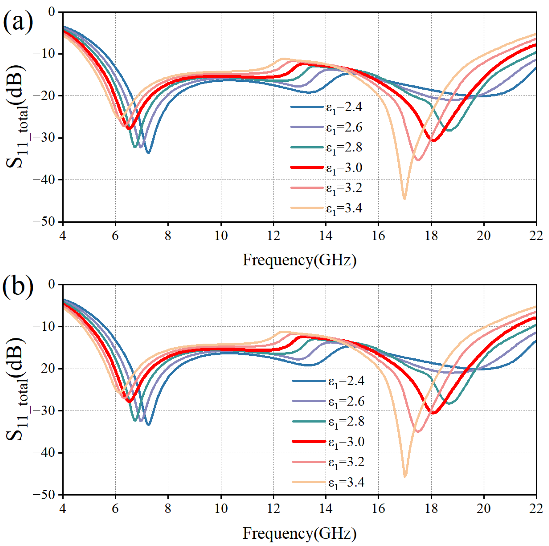 Micromachines 16 00653 g009