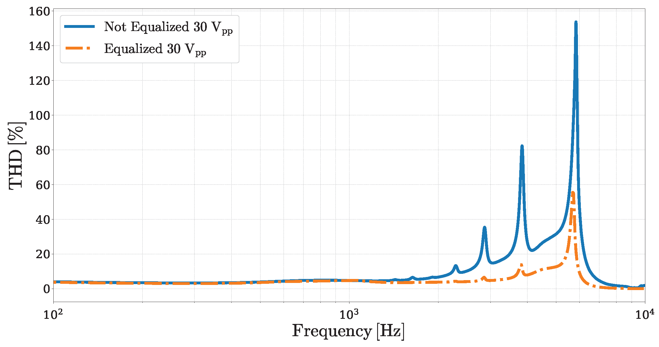 Micromachines 16 00655 g011 Micromachines 16 00655 g011