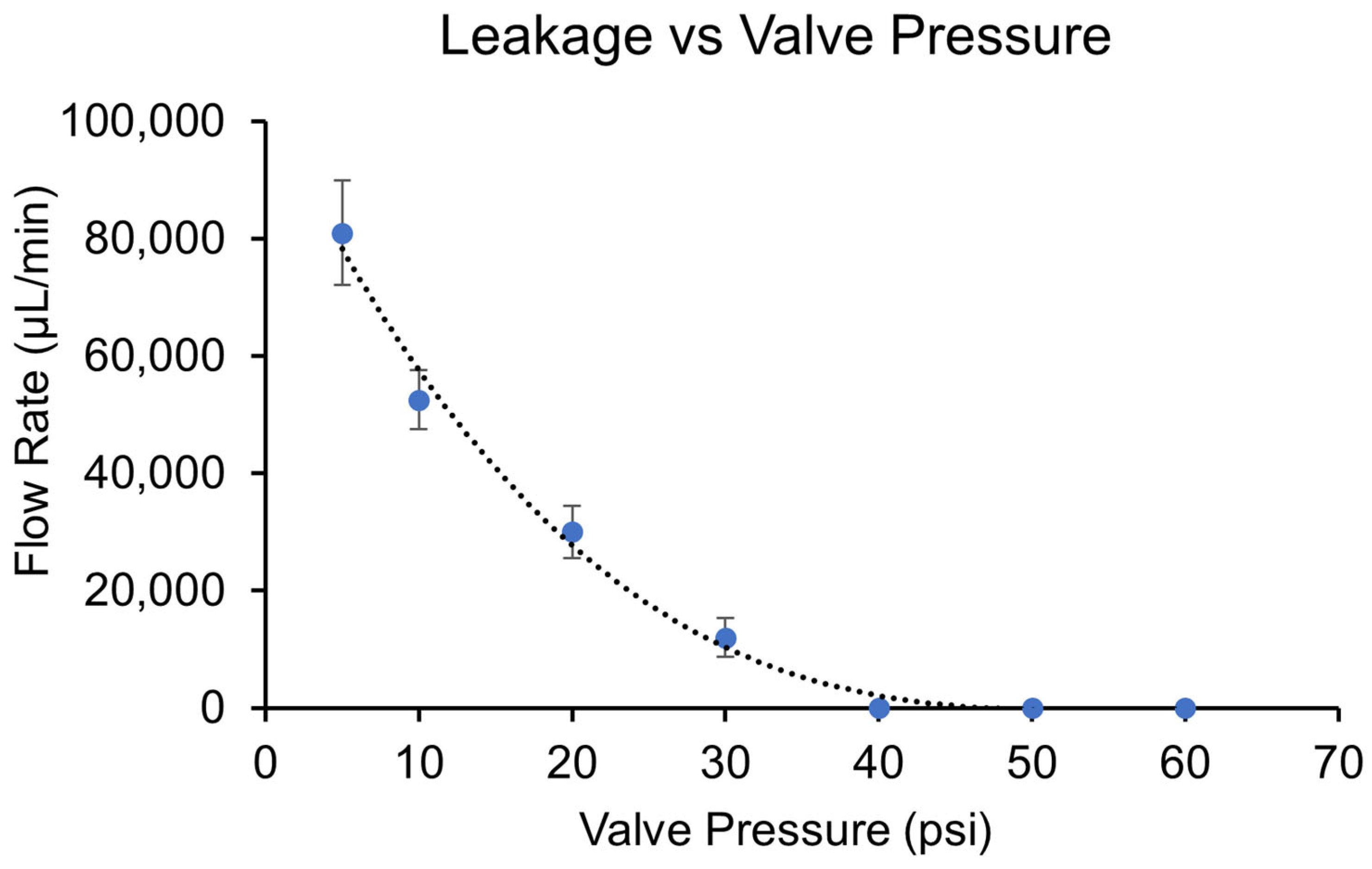 Micromachines 16 00657 g007