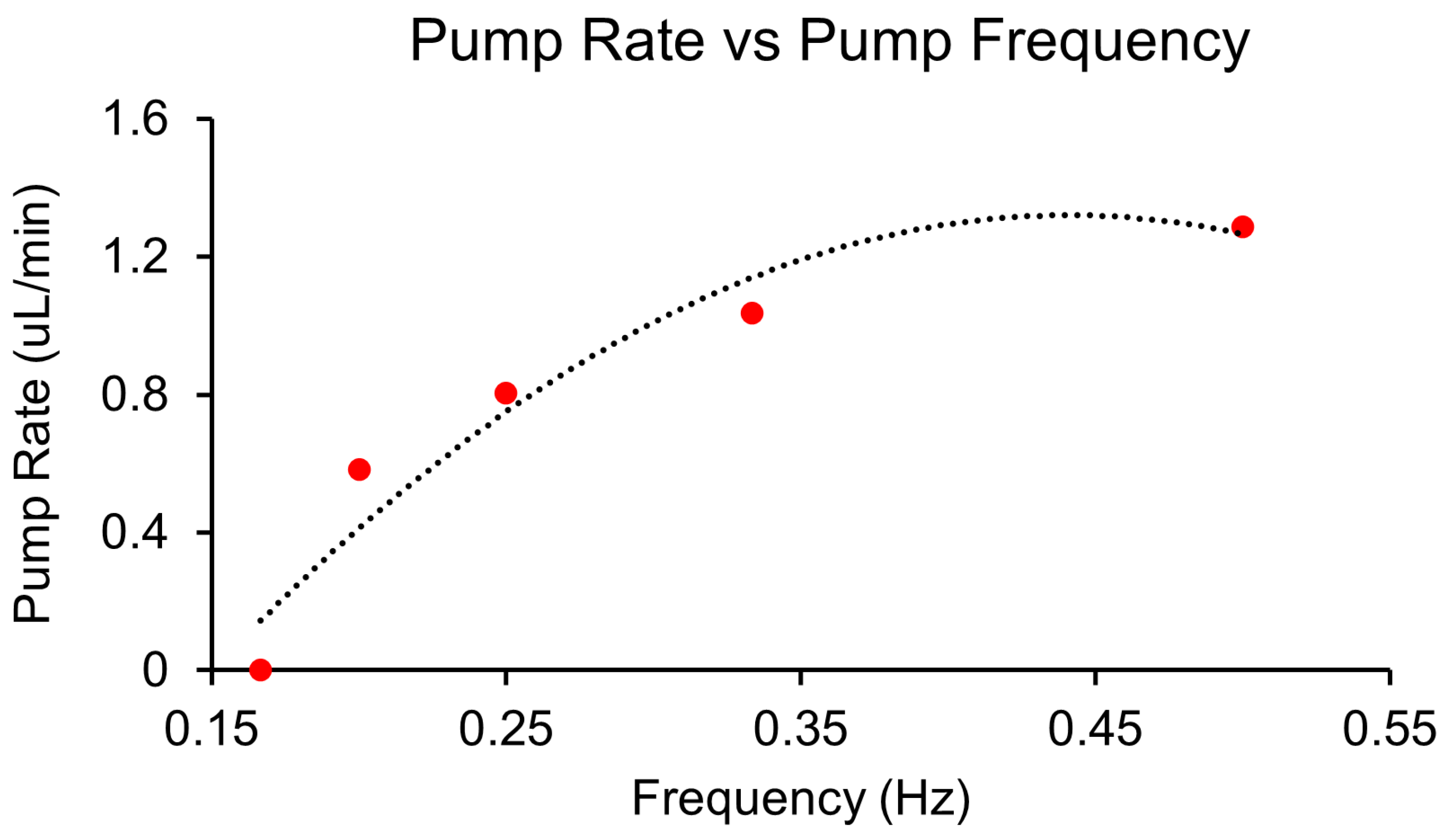 Micromachines 16 00657 g008