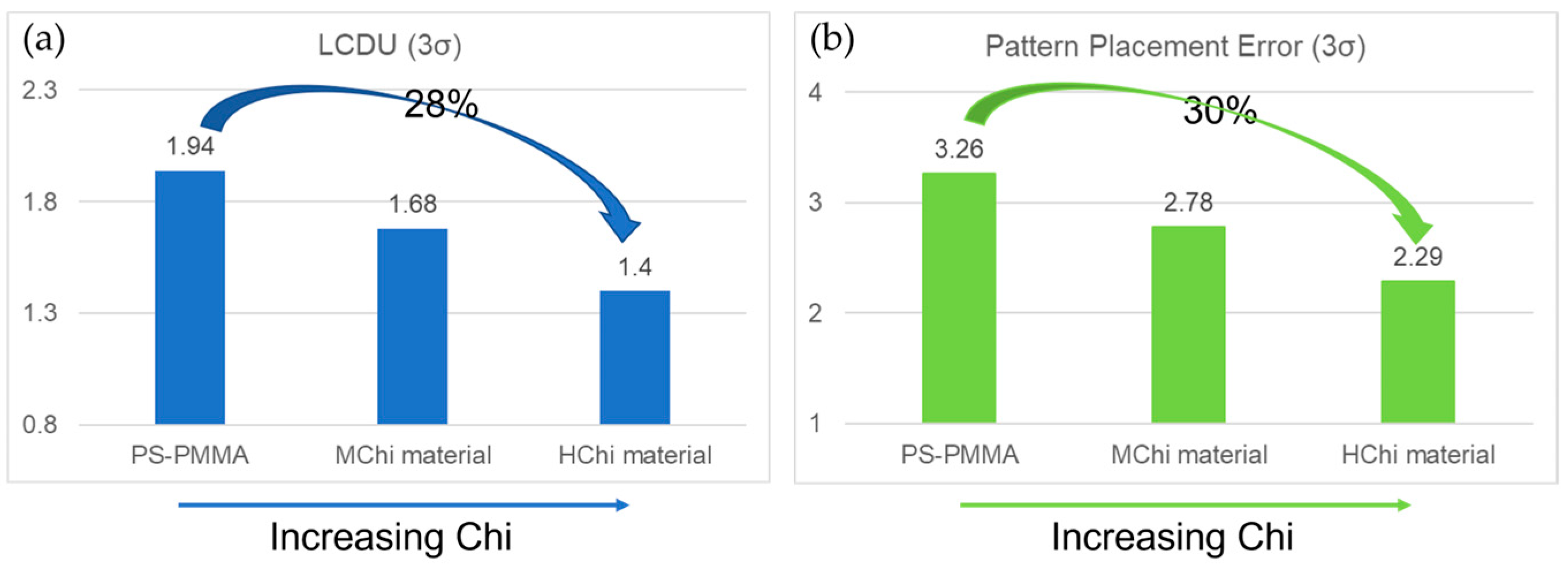 Micromachines 16 00667 g009 Micromachines 16 00667 g009