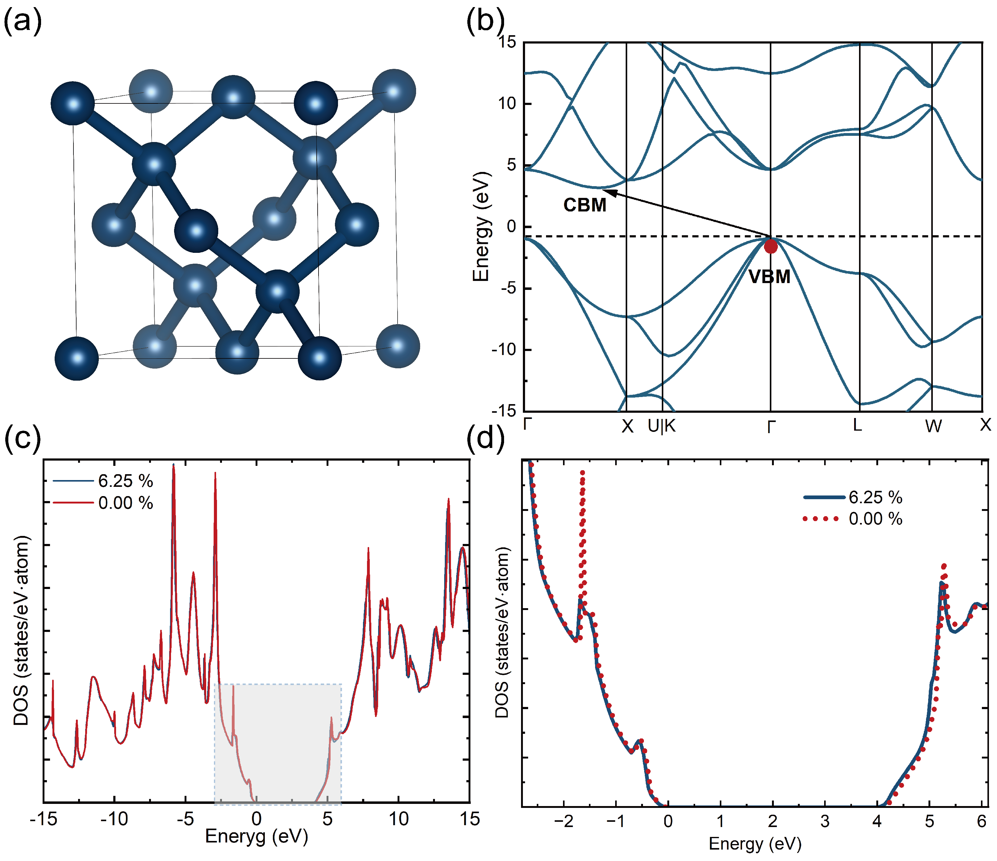 Micromachines 16 00668 g001
