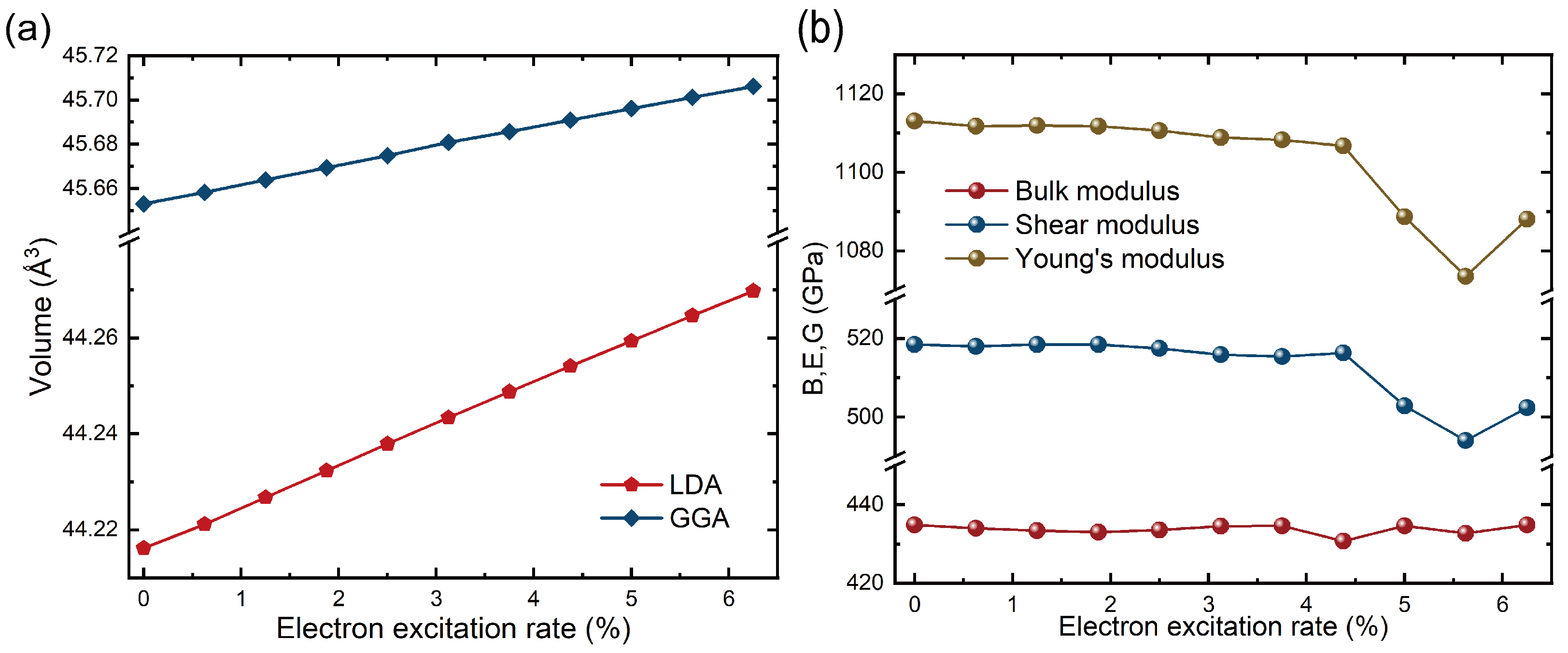 Micromachines 16 00668 g002