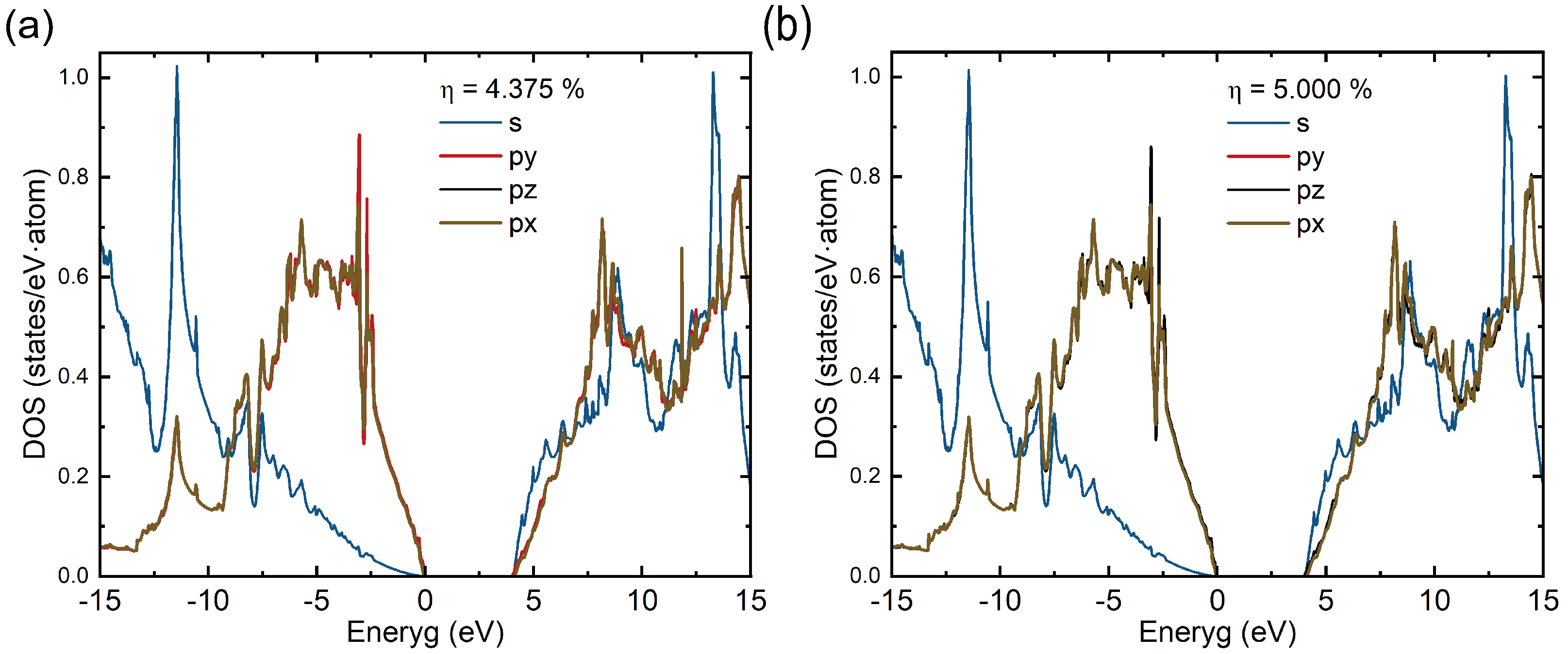 Micromachines 16 00668 g003