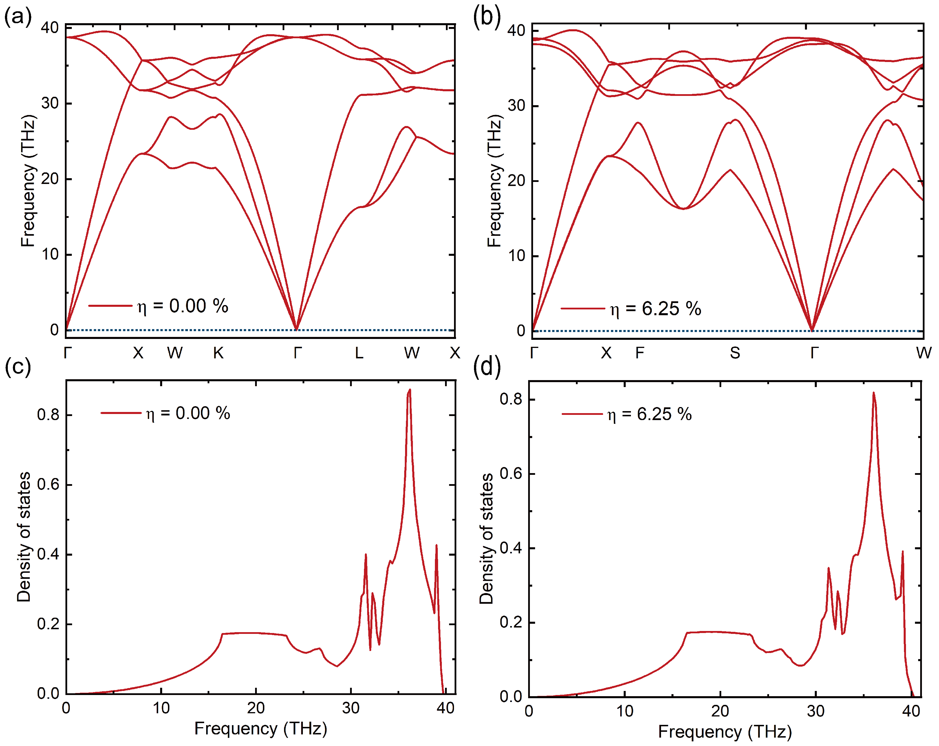 Micromachines 16 00668 g004