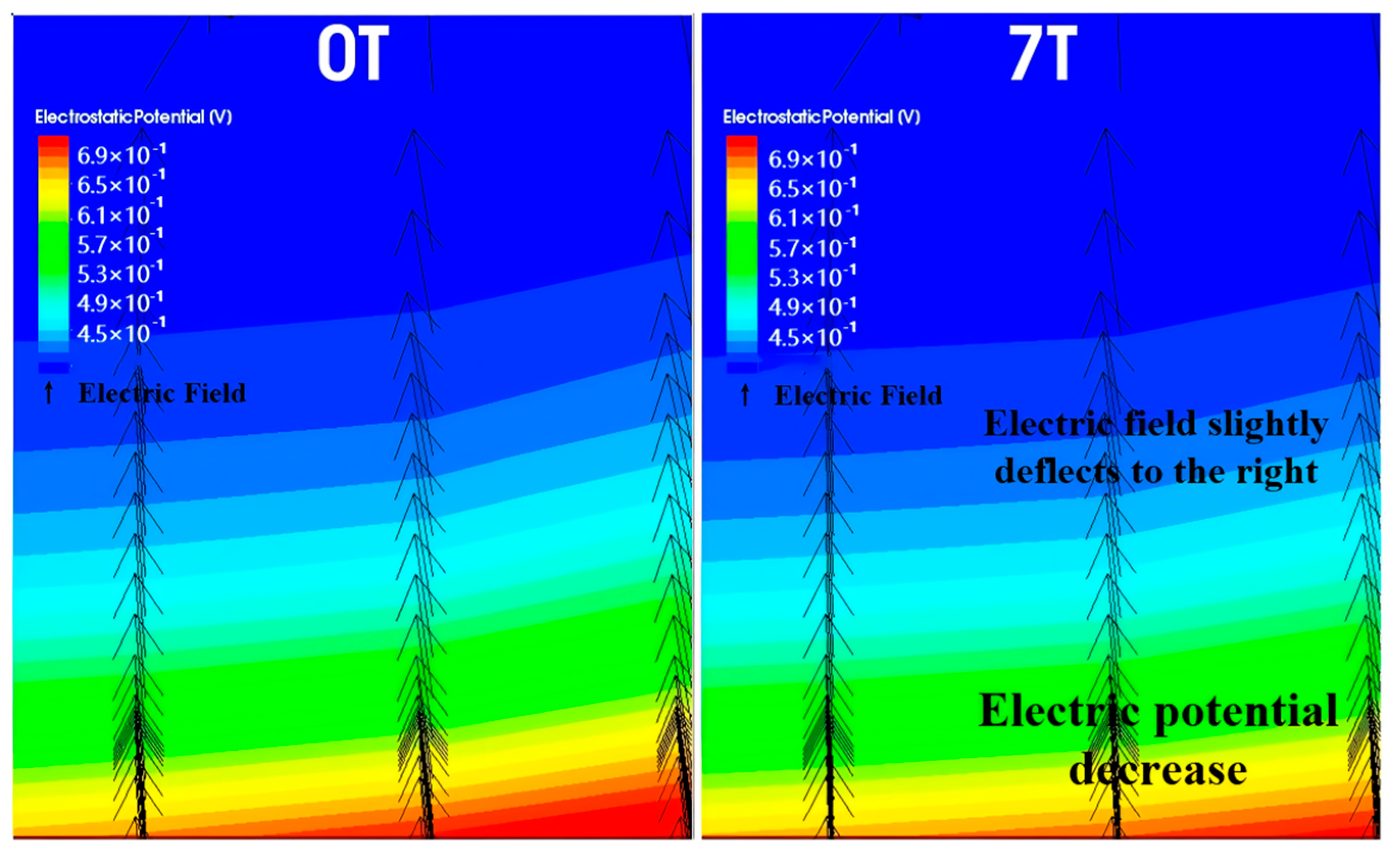 Micromachines 16 00671 g006