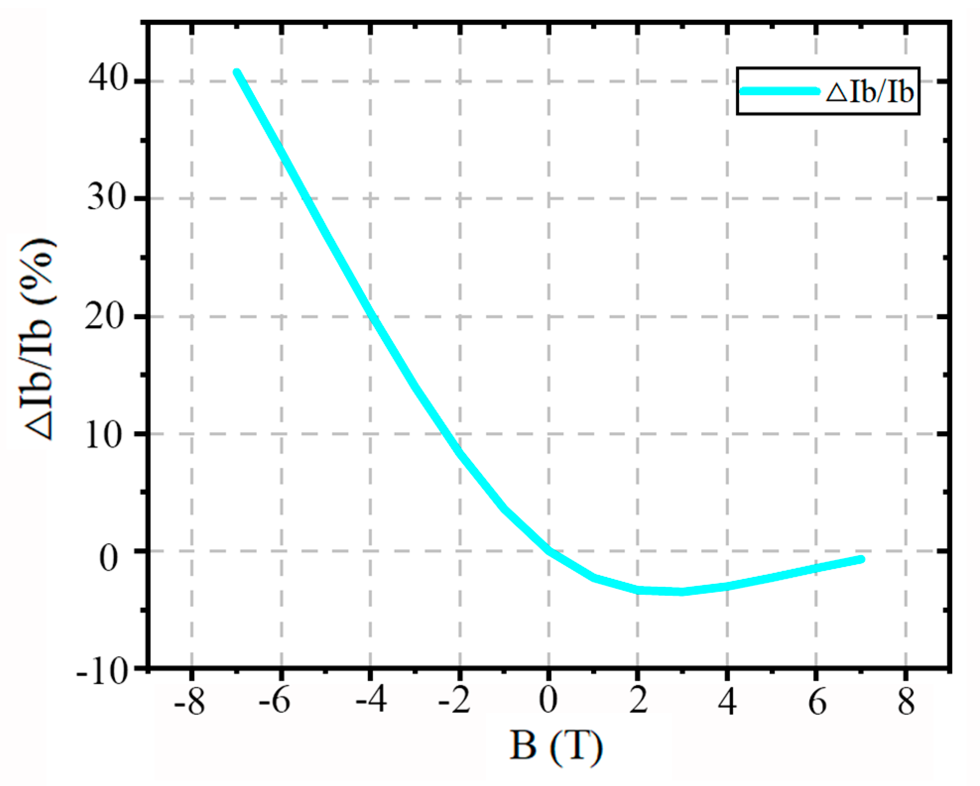 Micromachines 16 00671 g011