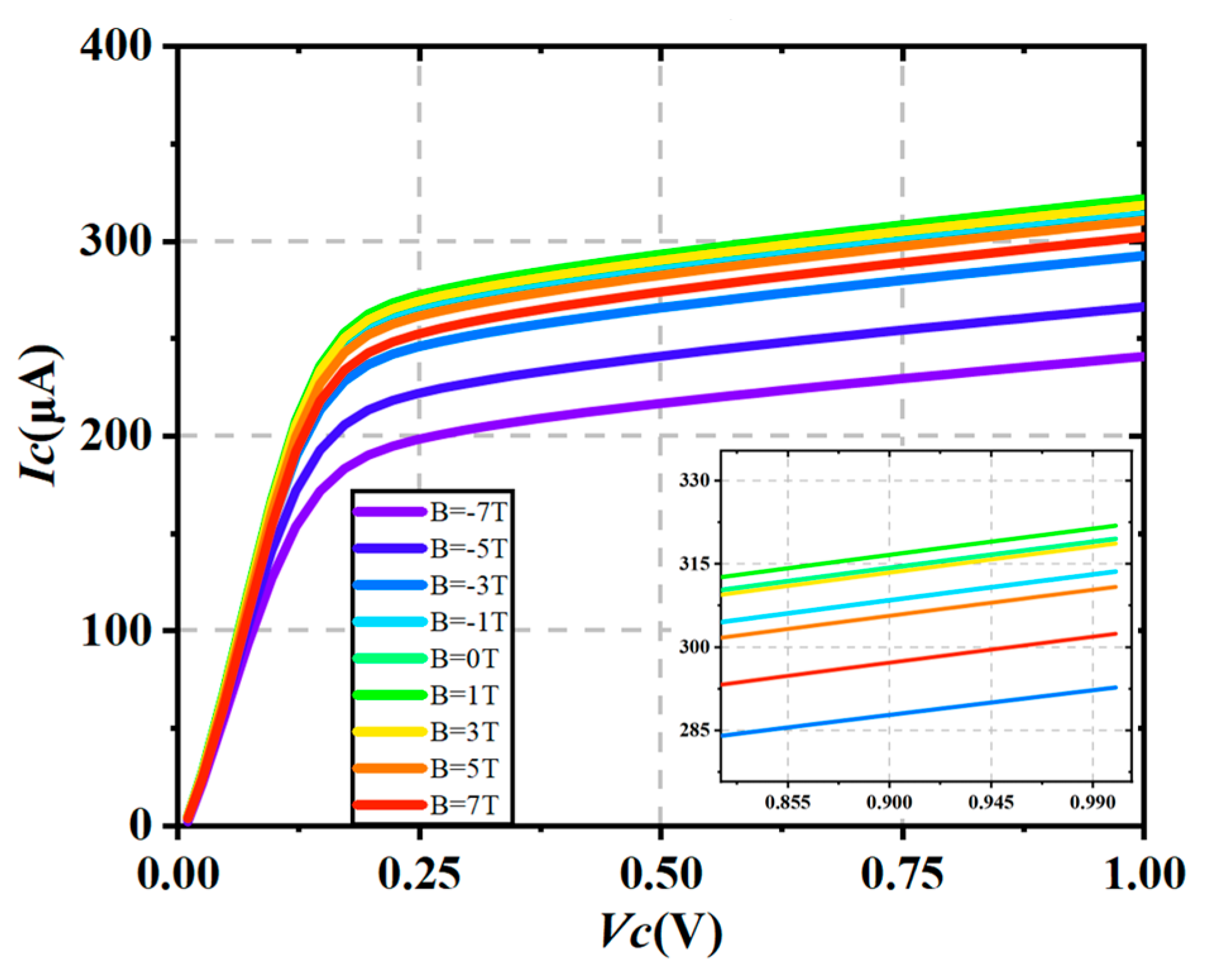 Micromachines 16 00671 g012