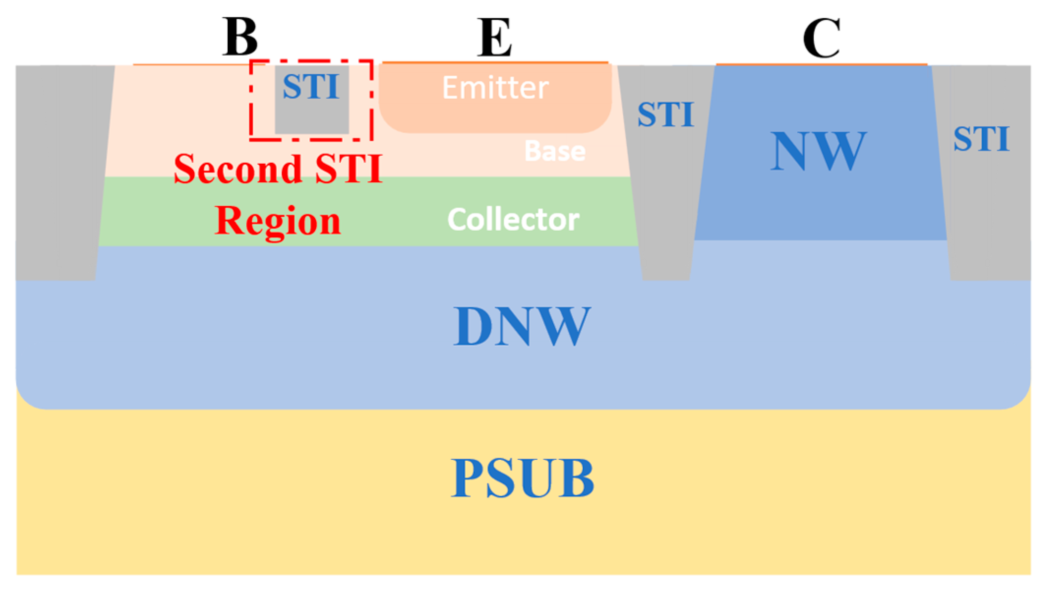 Micromachines 16 00671 g014
