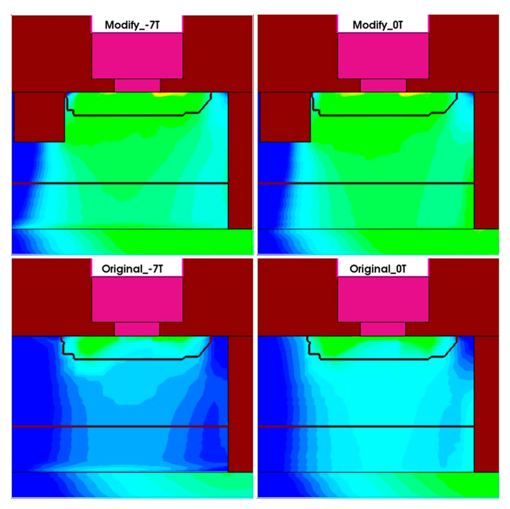 Micromachines 16 00671 g016