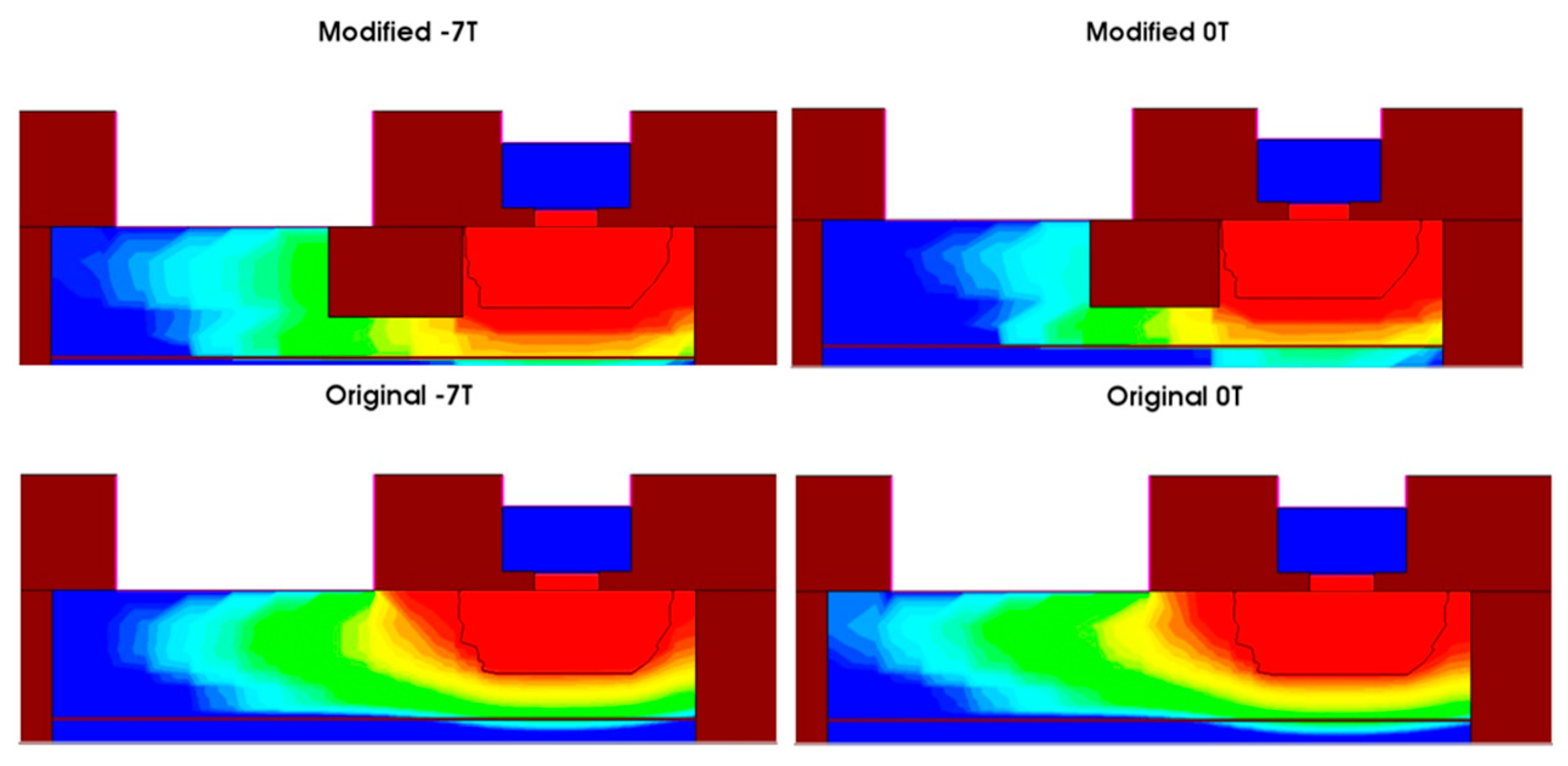 Micromachines 16 00671 g017