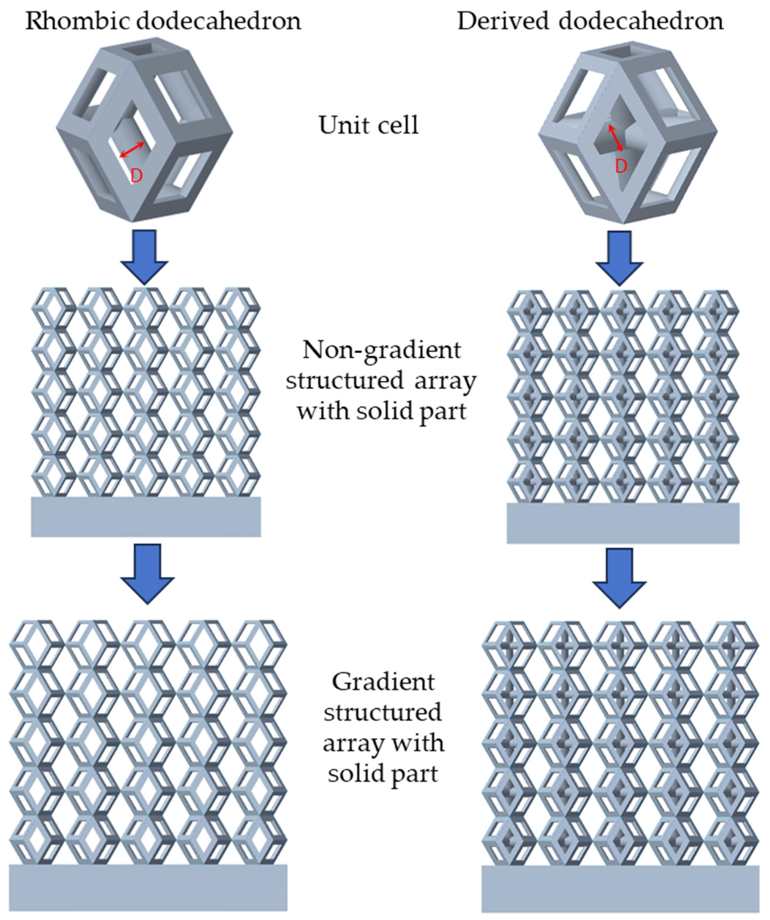 Micromachines 16 00673 g002