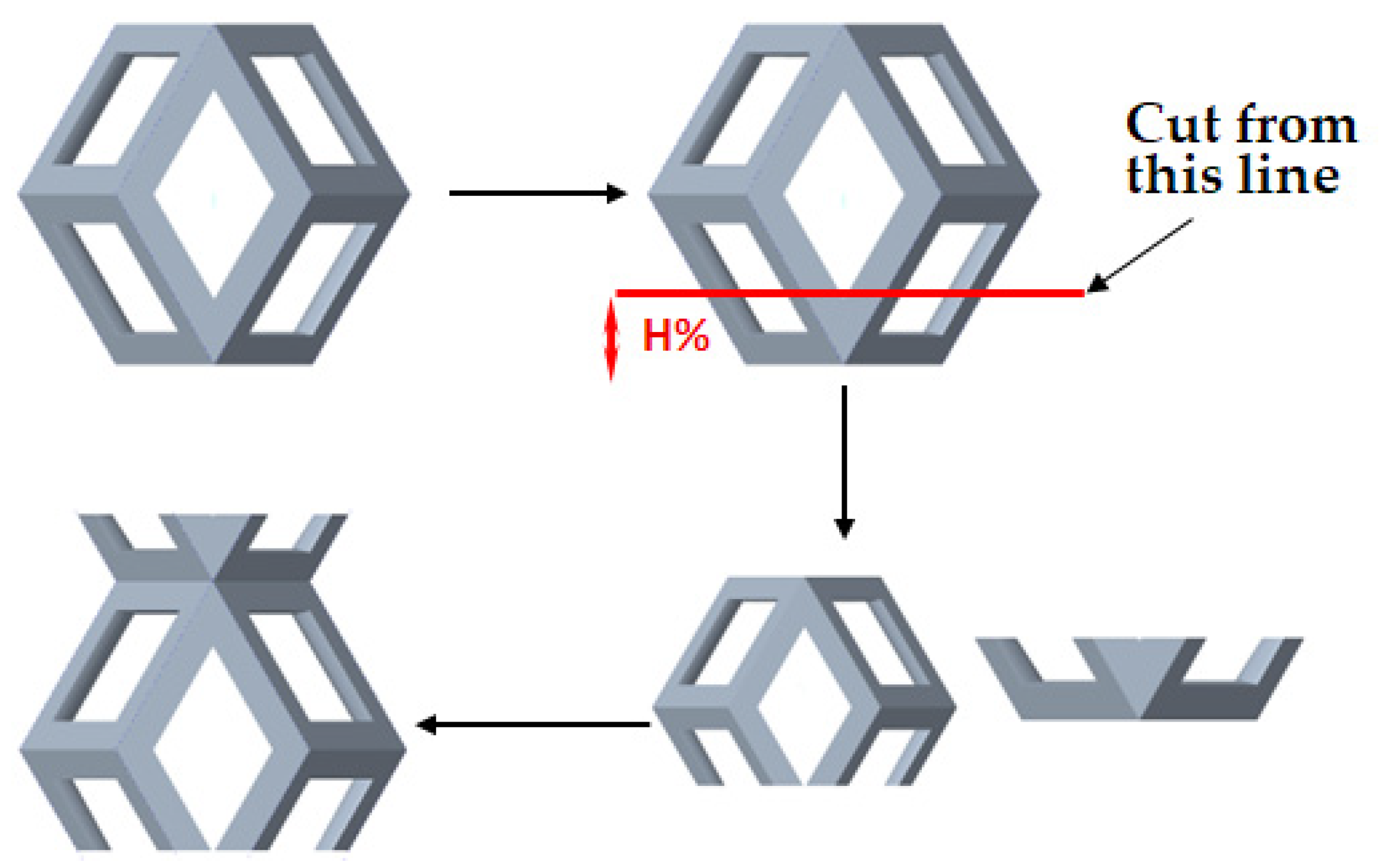 Micromachines 16 00673 g003
