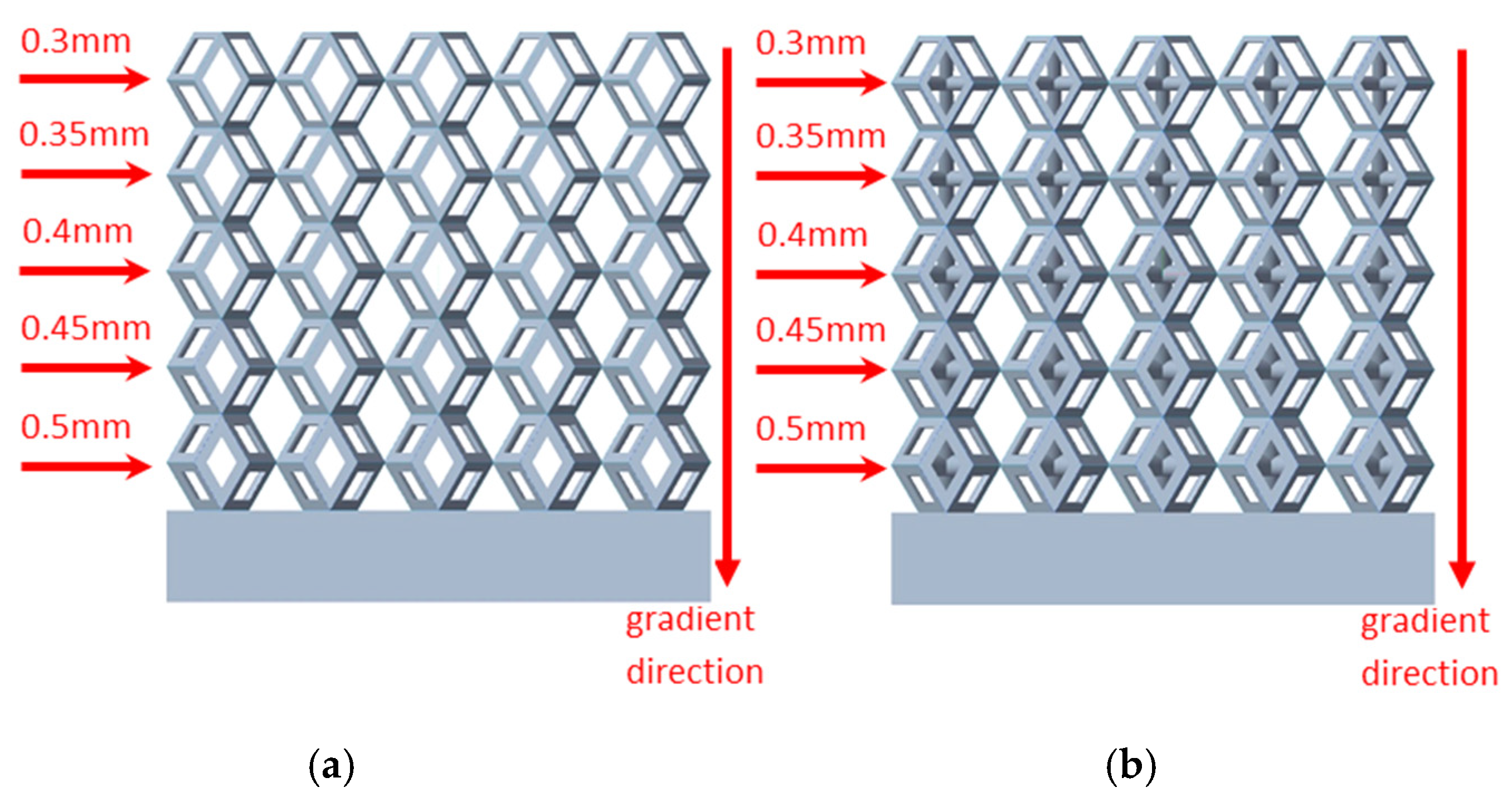 Micromachines 16 00673 g004