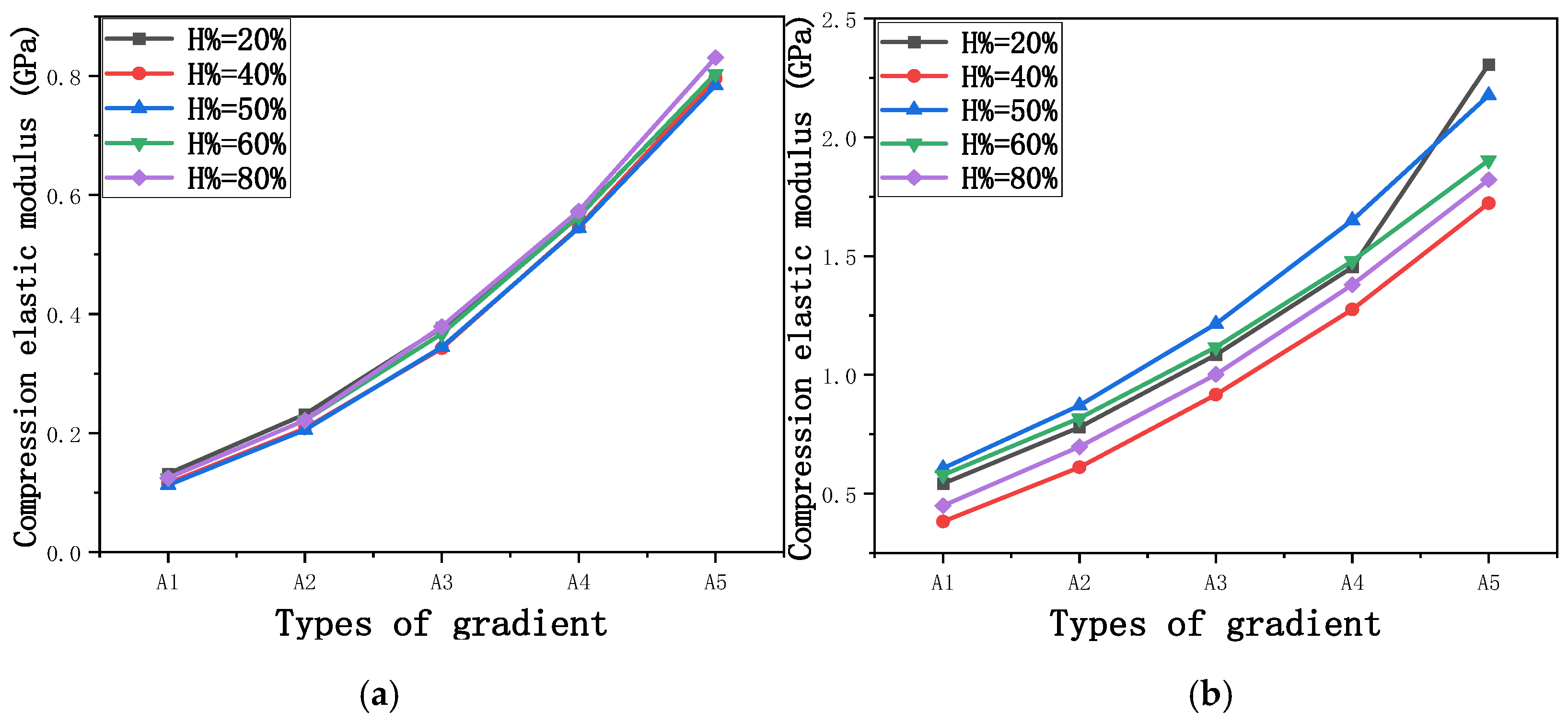 Micromachines 16 00673 g009